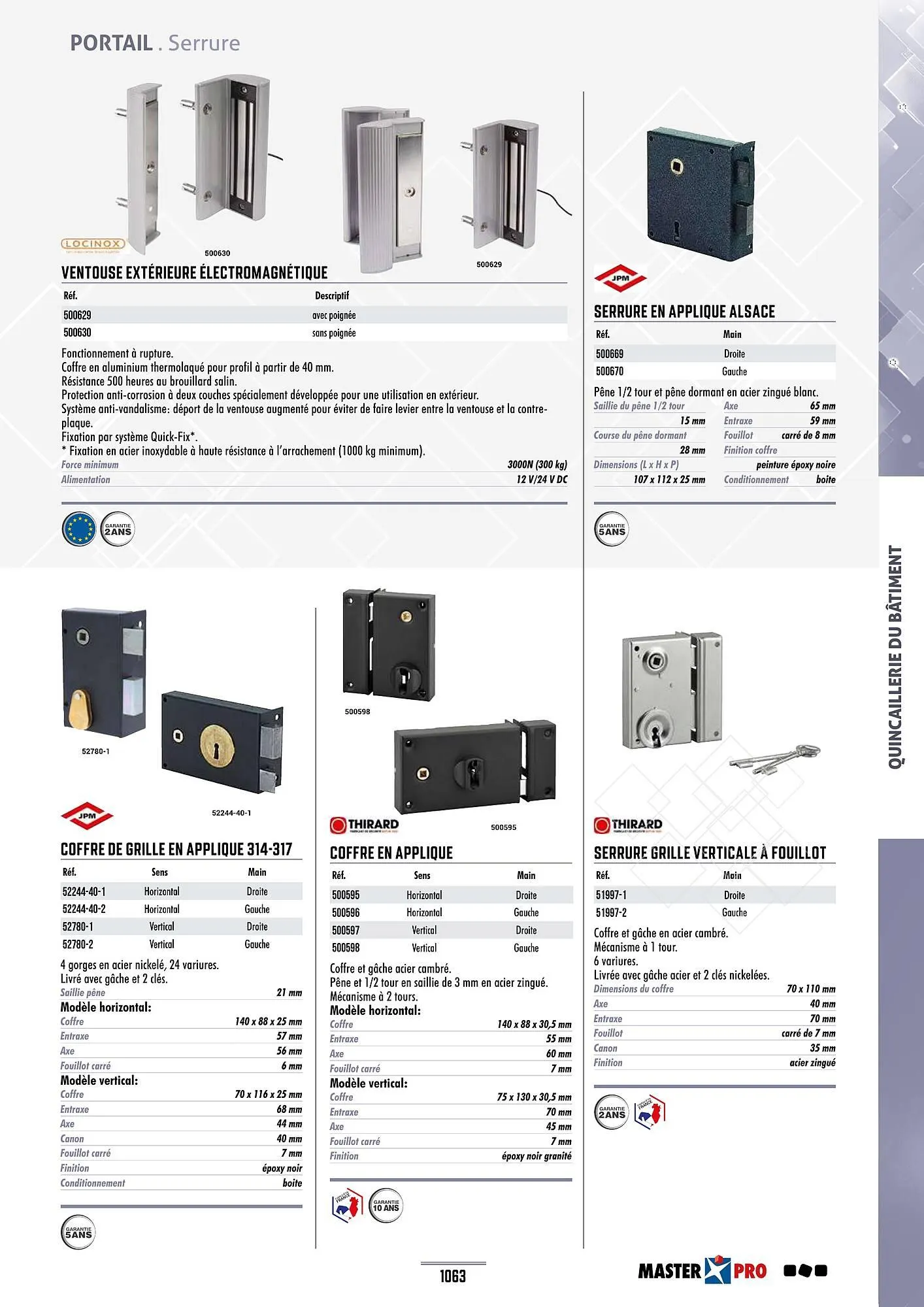 Catalogue Master Pro du 28 janvier au 30 décembre 2028 - Catalogue page 1067