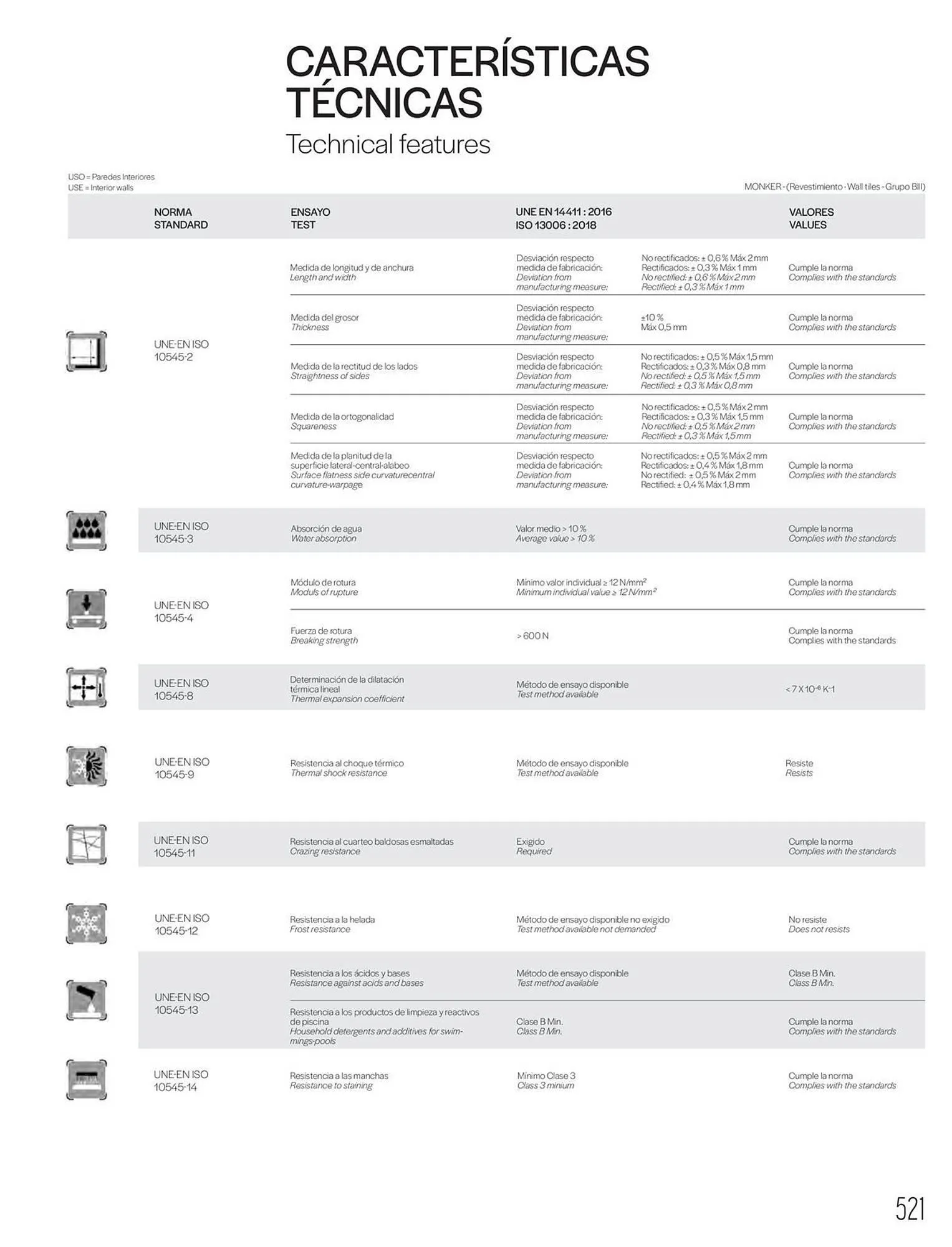 Catalogue Porcelanosa du 27 janvier au 31 décembre 2025 - Catalogue page 523