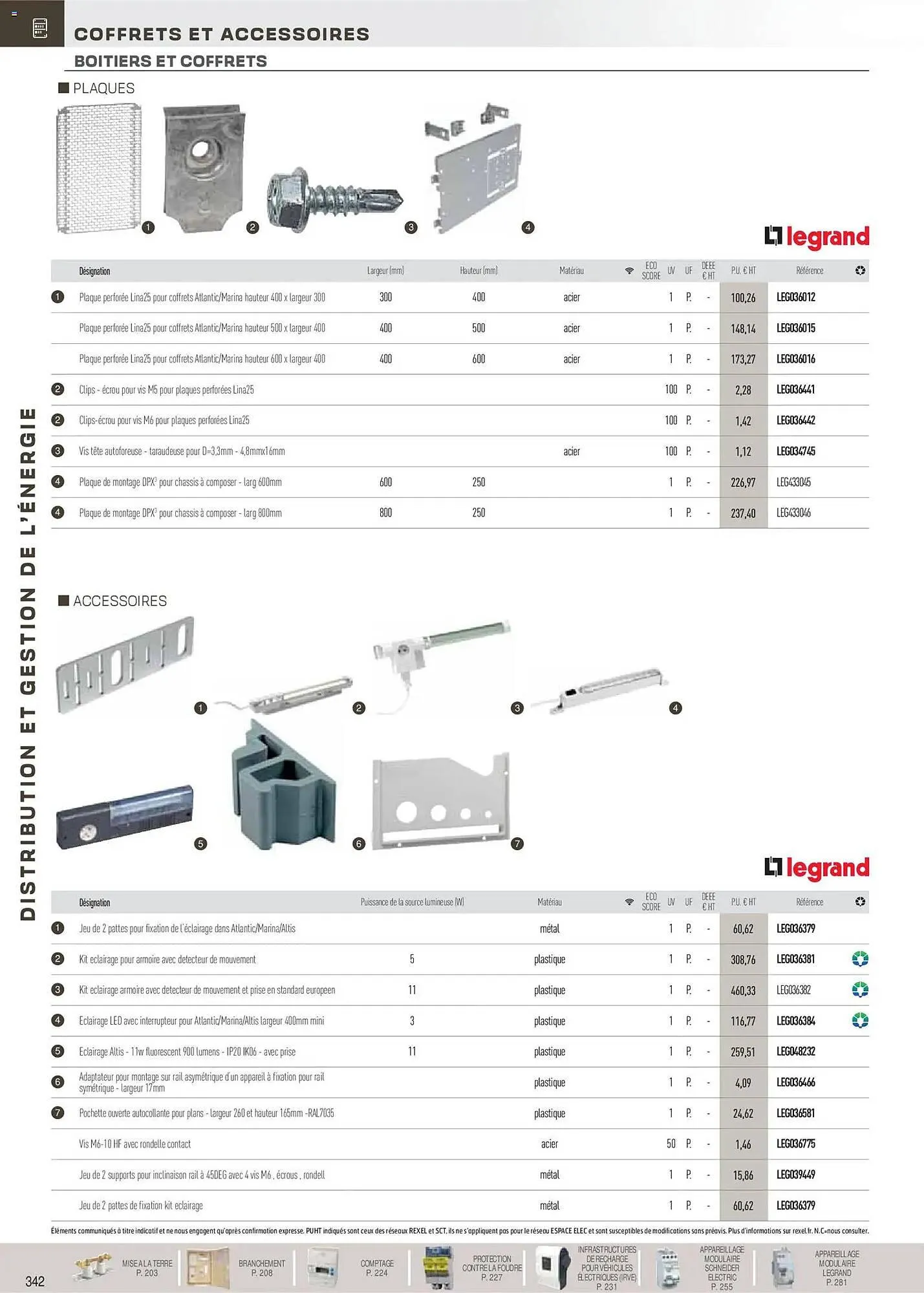 Catalogue Rexel du 18 novembre au 31 décembre 2026 - Catalogue page 143