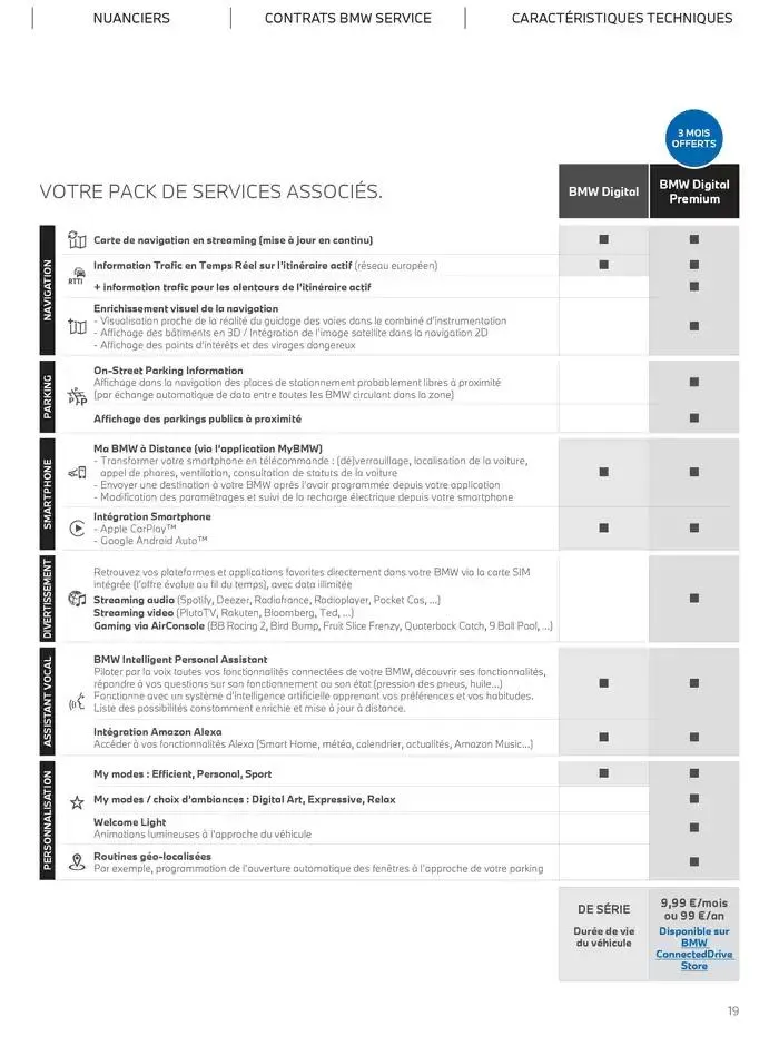 The new 1 du 4 novembre au 4 novembre 2025 - Catalogue page 19
