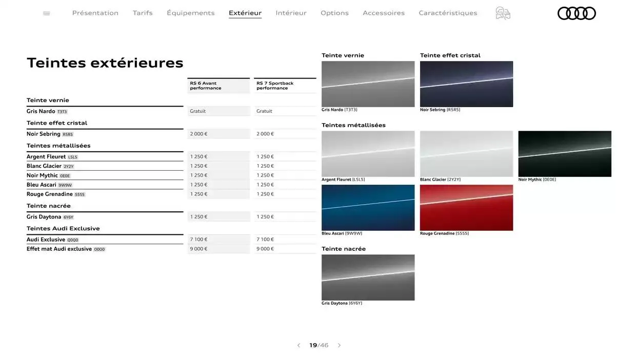 RS 6 performance / RS 7 performance du 7 janvier au 31 janvier 2026 - Catalogue page 19