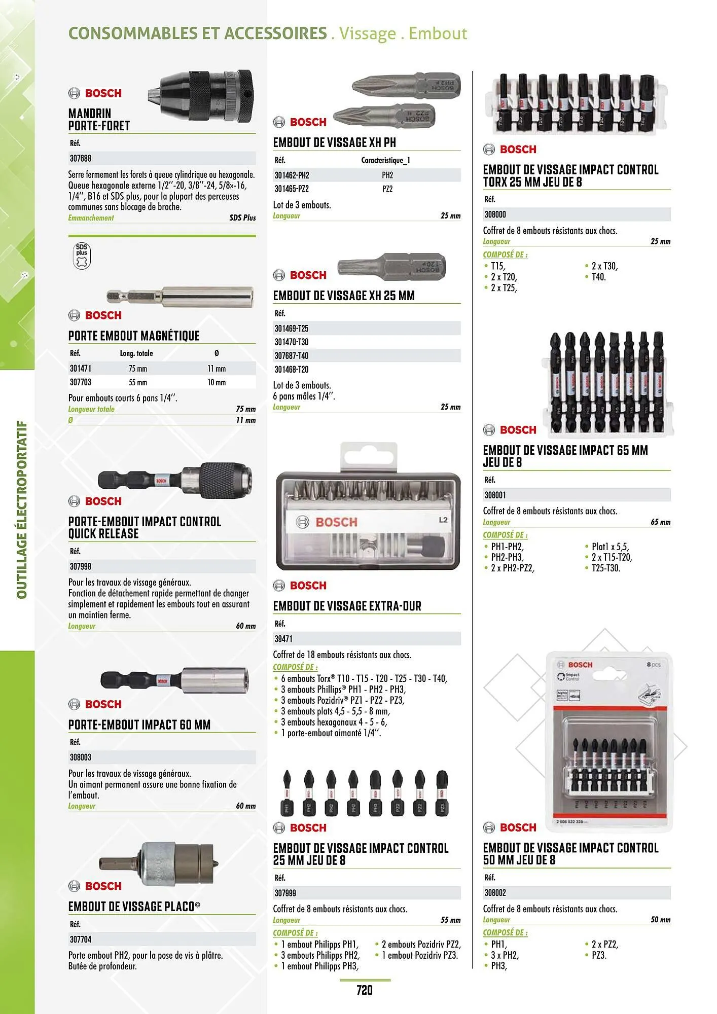 Catalogue Master Pro du 28 janvier au 30 décembre 2028 - Catalogue page 724