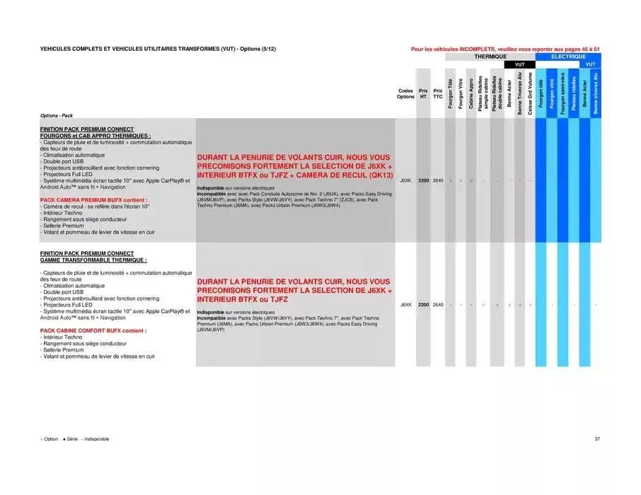 Opel Movano du 8 avril au 8 avril 2026 - Catalogue page 37