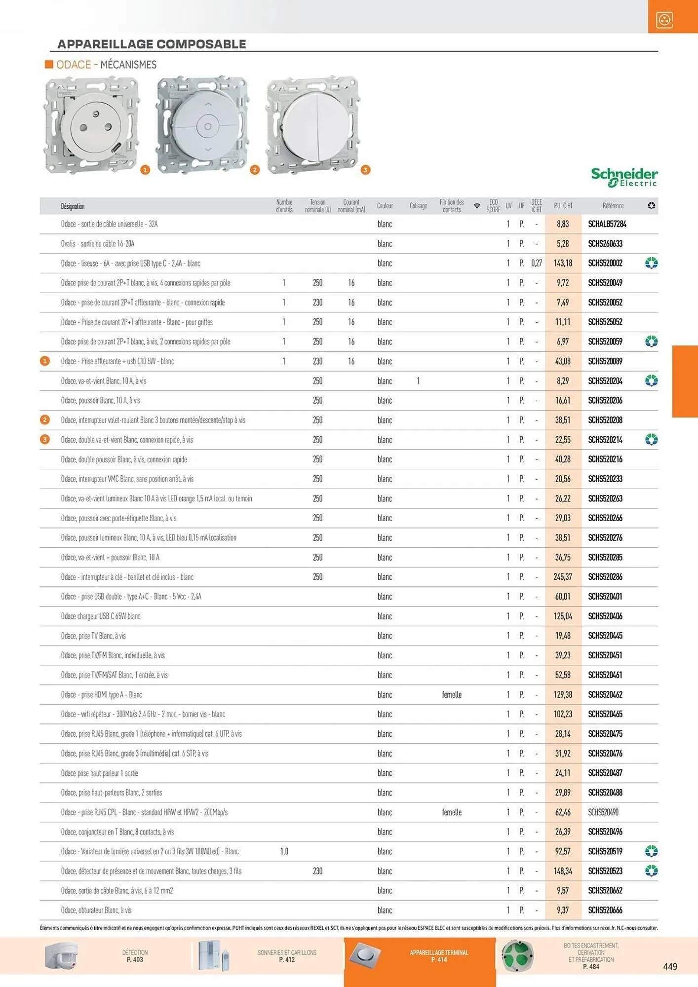 Catalogue Rexel du 31 octobre au 31 décembre 2025 - Catalogue page 83