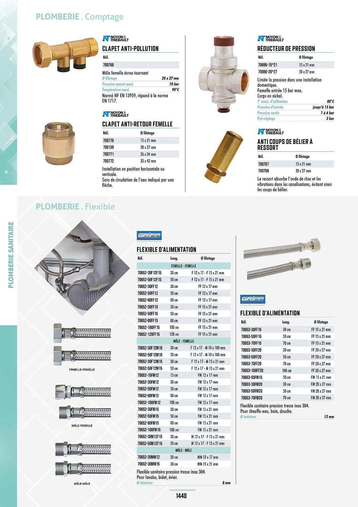 Catalogue Master Pro du 28 janvier au 30 décembre 2028 - Catalogue page 1444