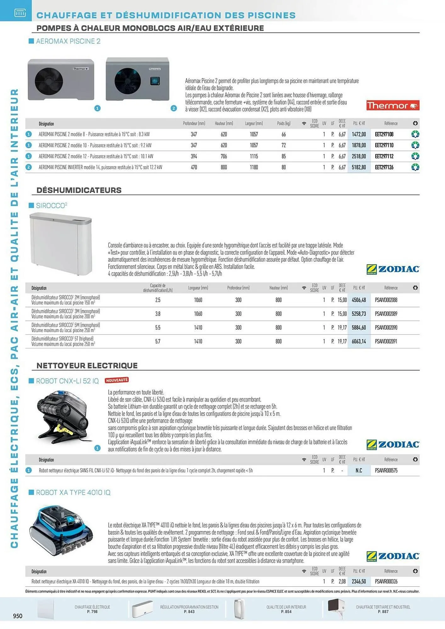 Catalogue Rexel du 31 octobre au 31 décembre 2025 - Catalogue page 156