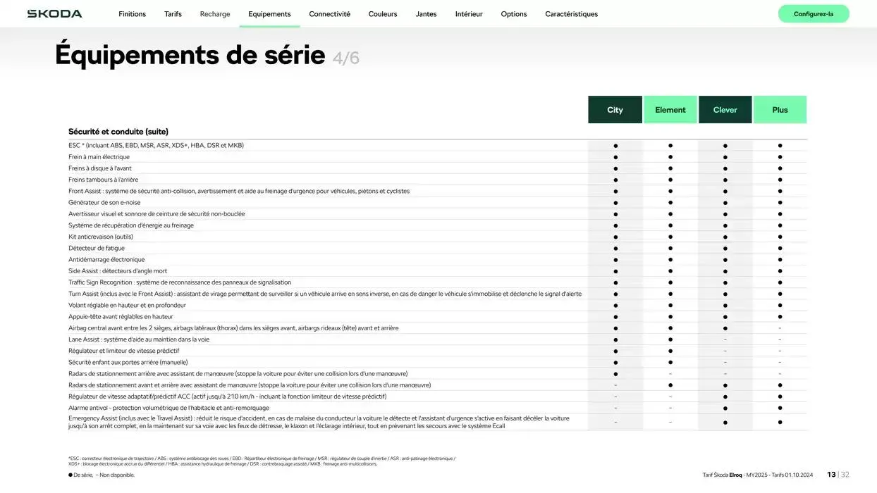 Elroq 50 du 15 octobre au 15 octobre 2025 - Catalogue page 13