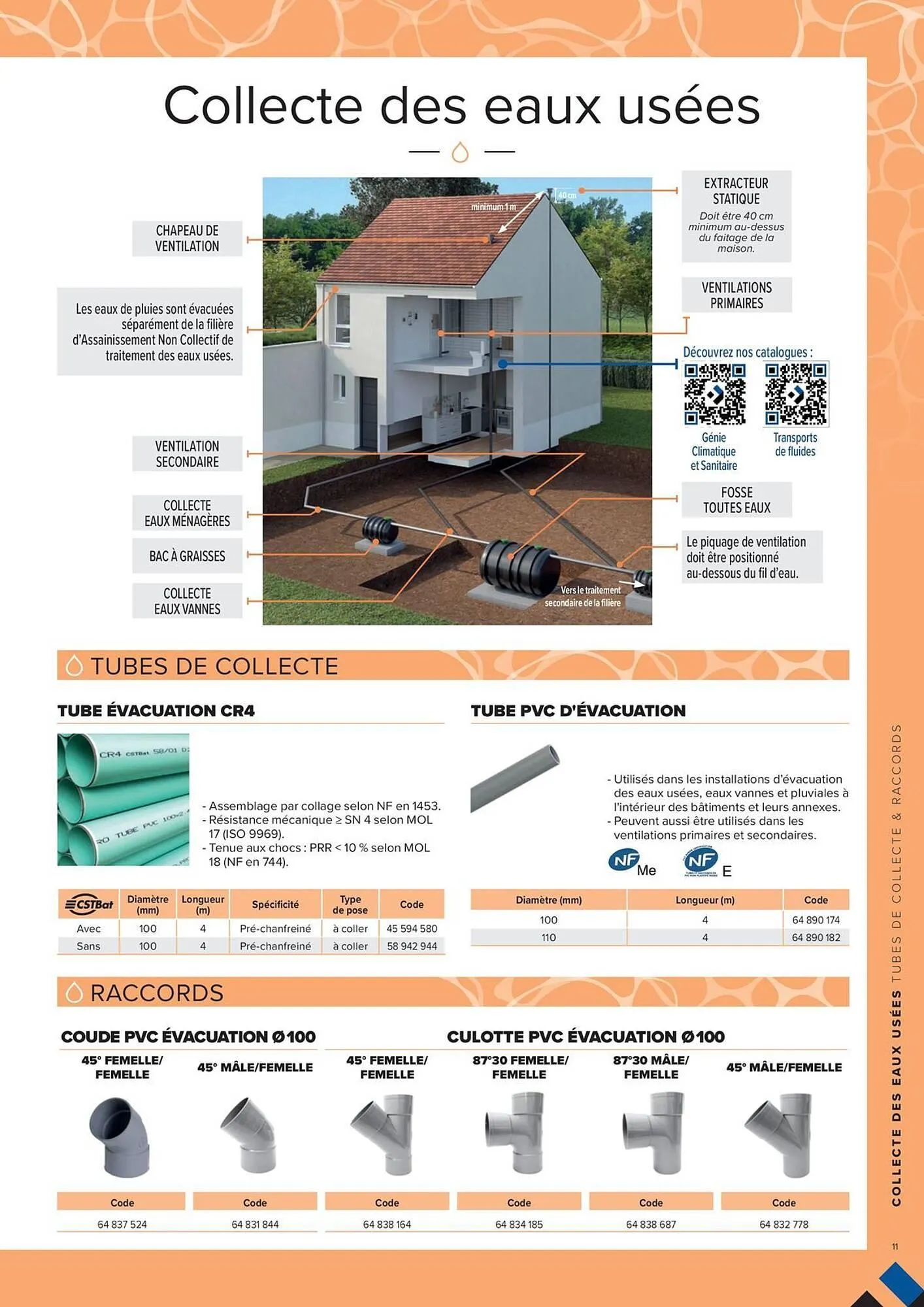 Catalogue Prolians du 4 mars au 31 décembre 2025 - Catalogue page 11