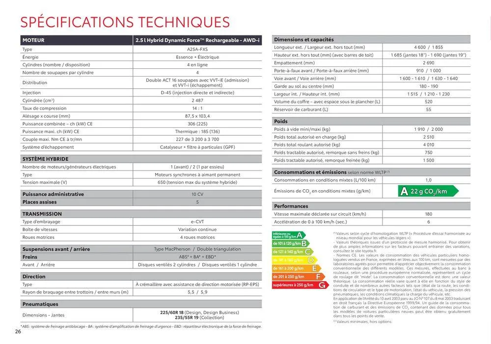Toyota RAV4 Hybride Rechargeable du 18 juin au 18 juin 2025 - Catalogue page 26