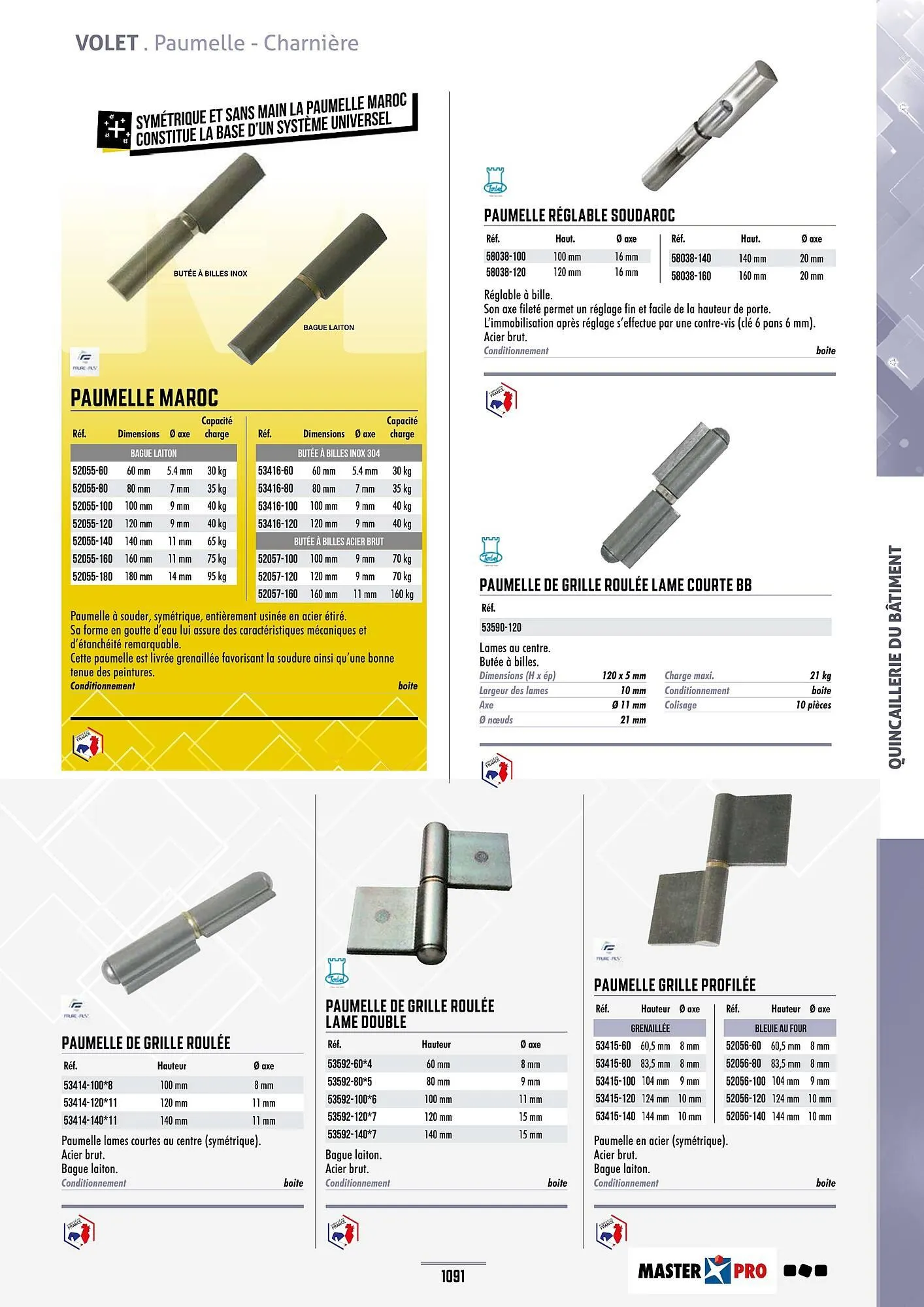 Catalogue Master Pro du 28 janvier au 30 décembre 2028 - Catalogue page 1095