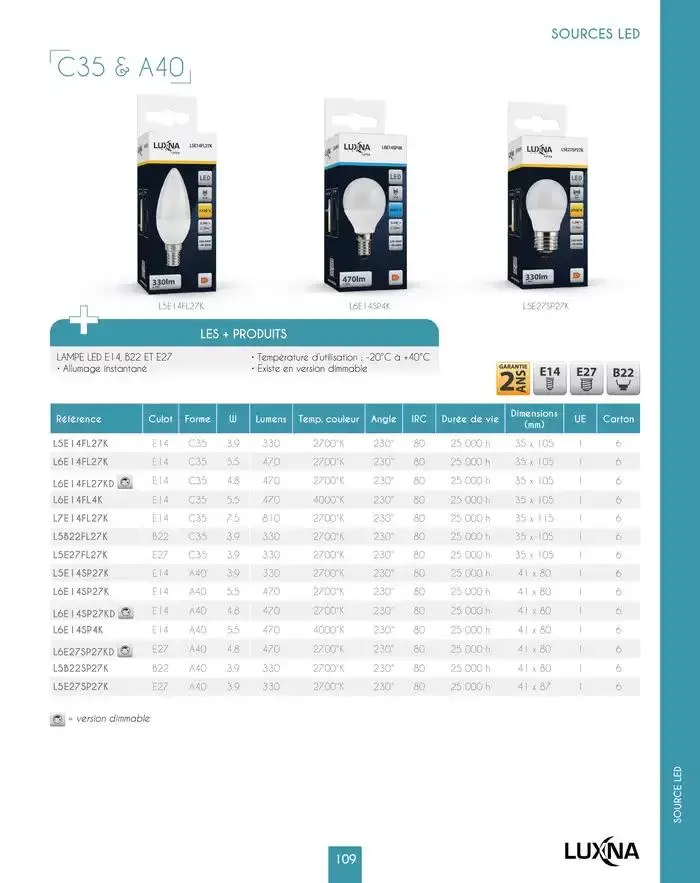 LUXNA 2025 du 1 janvier au 31 décembre 2026 - Catalogue page 111