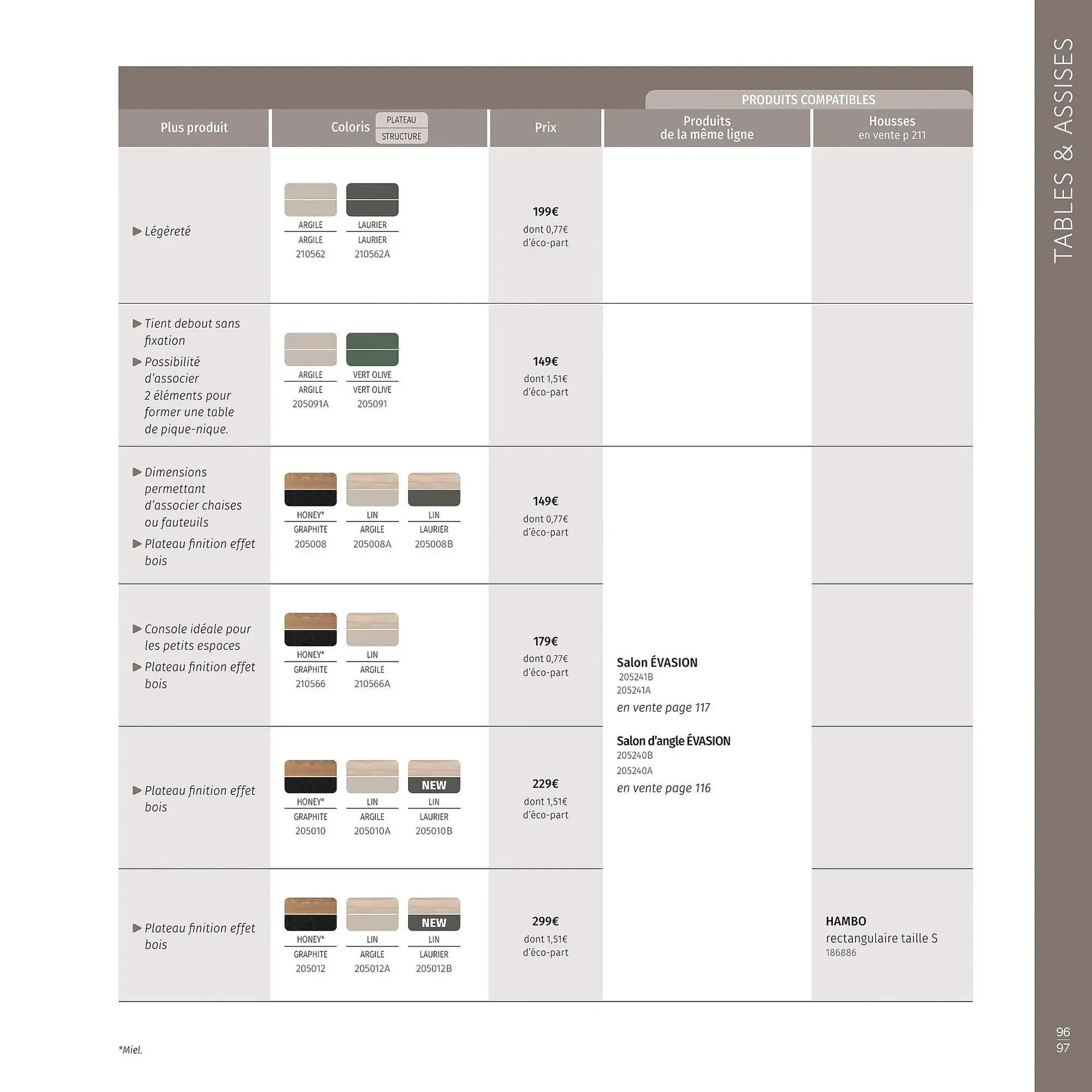 Catalogue Maxi Bazar du 9 février au 31 décembre 2026 - Catalogue page 98