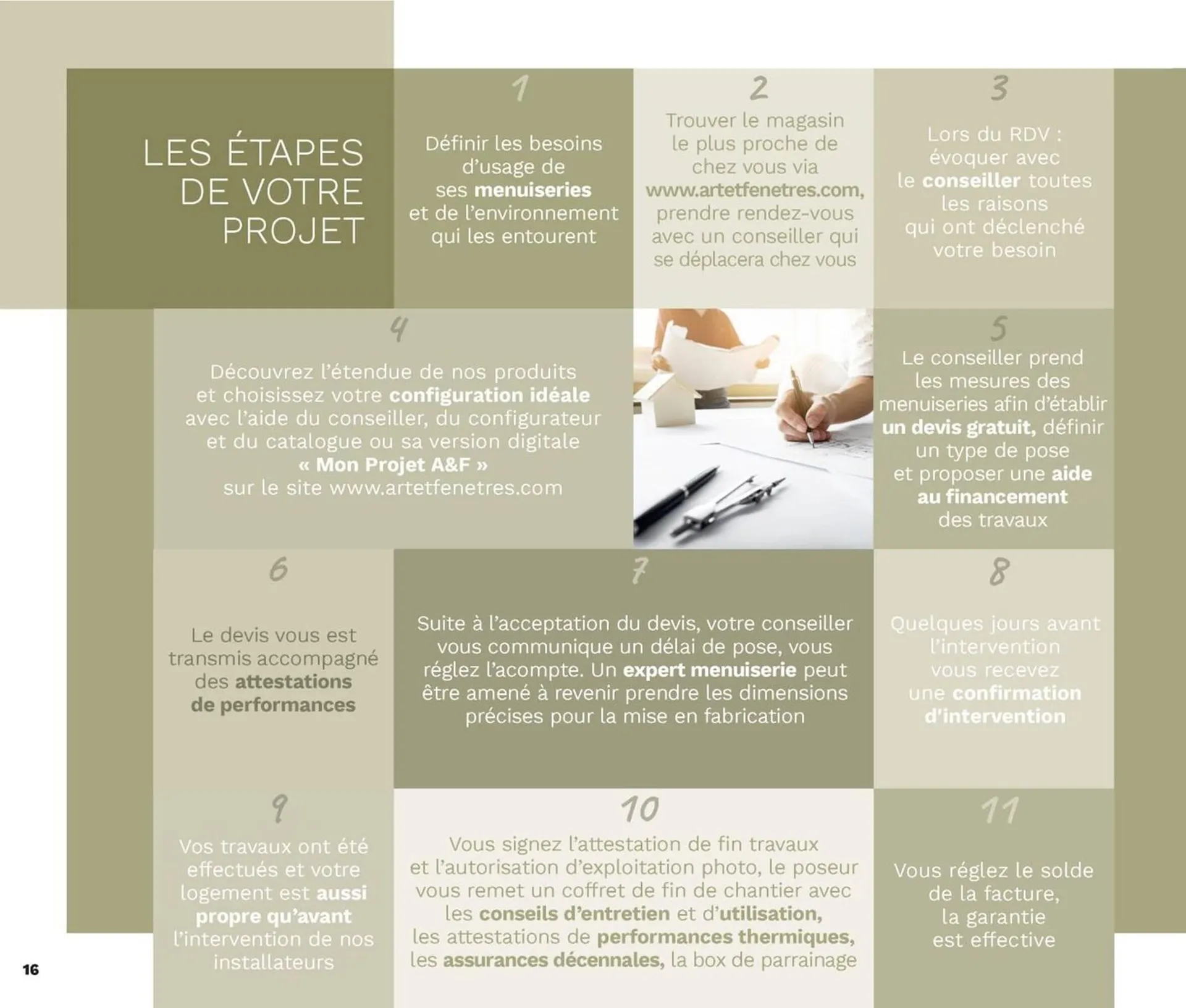 Catalogue Art & Fenêtres du 23 août au 31 décembre 2025 - Catalogue page 16