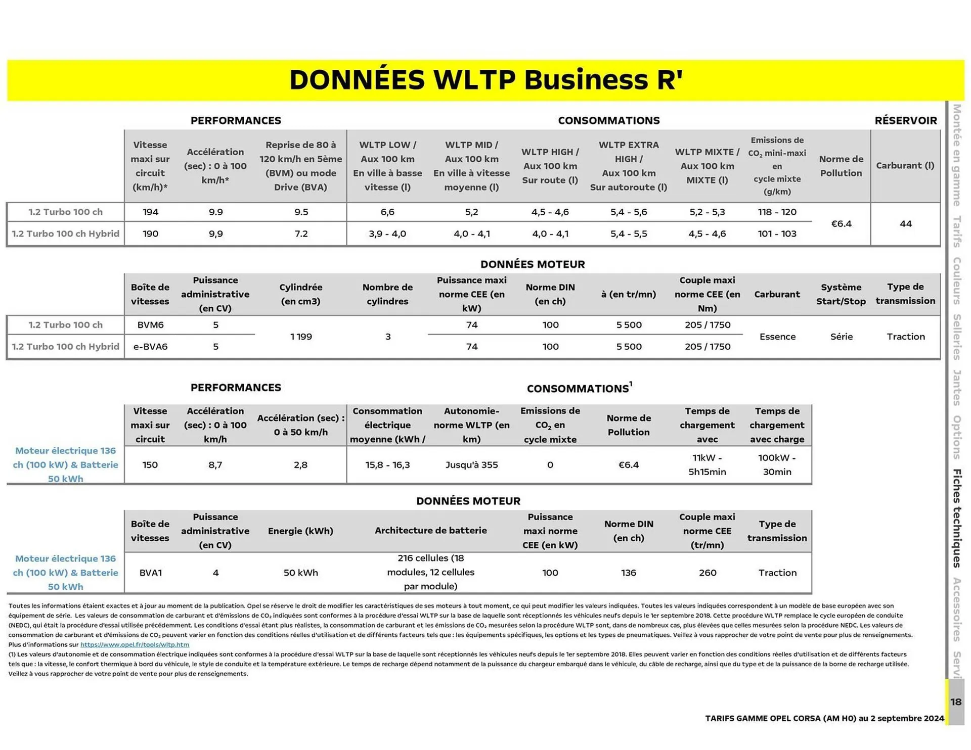 Catalogue Opel du 17 décembre au 17 décembre 2025 - Catalogue page 17