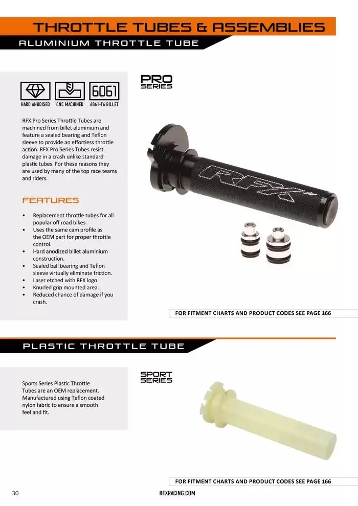 RFX 2025 du 14 décembre au 31 décembre 2025 - Catalogue page 30