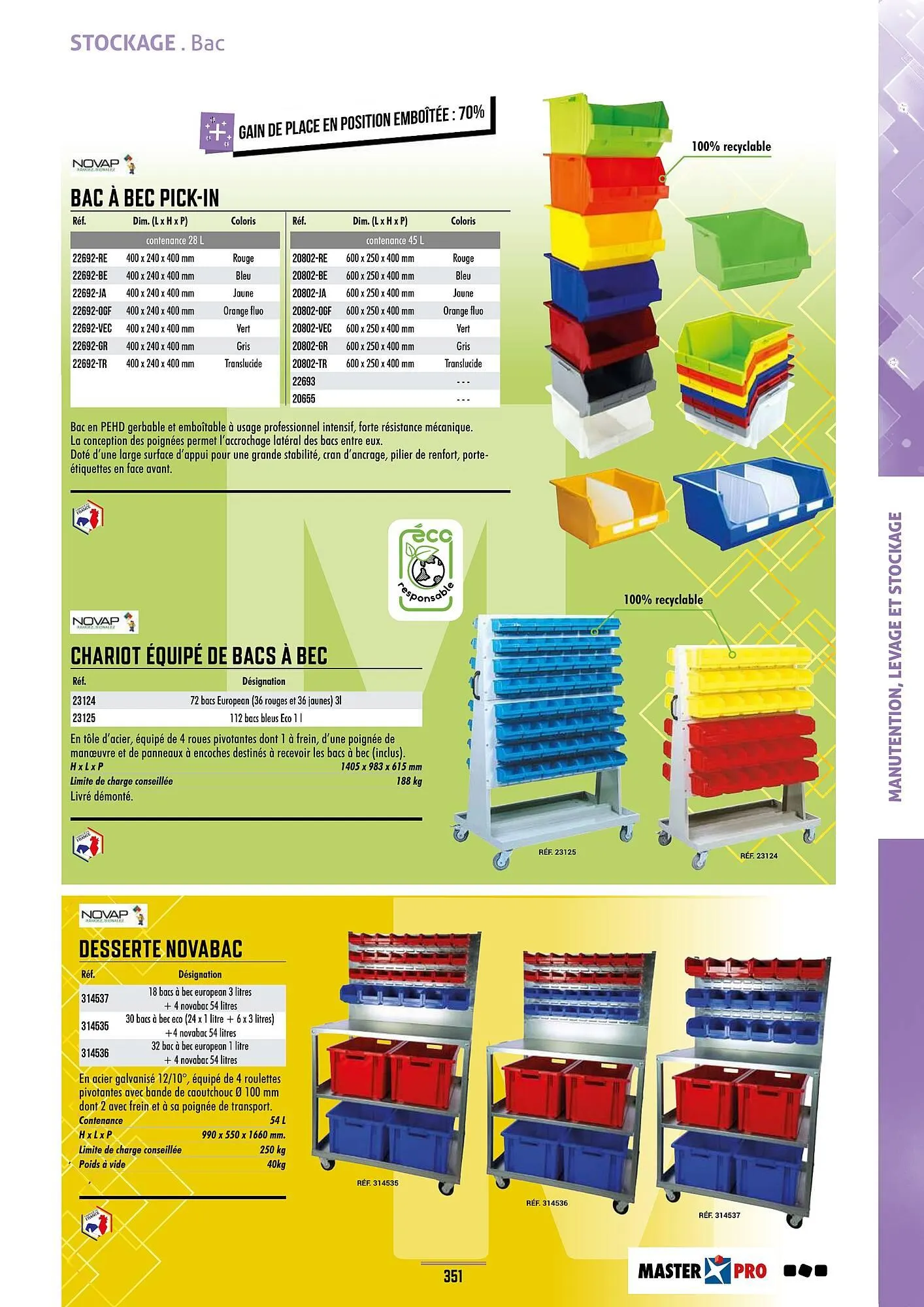 Catalogue Master Pro du 28 janvier au 30 décembre 2028 - Catalogue page 355