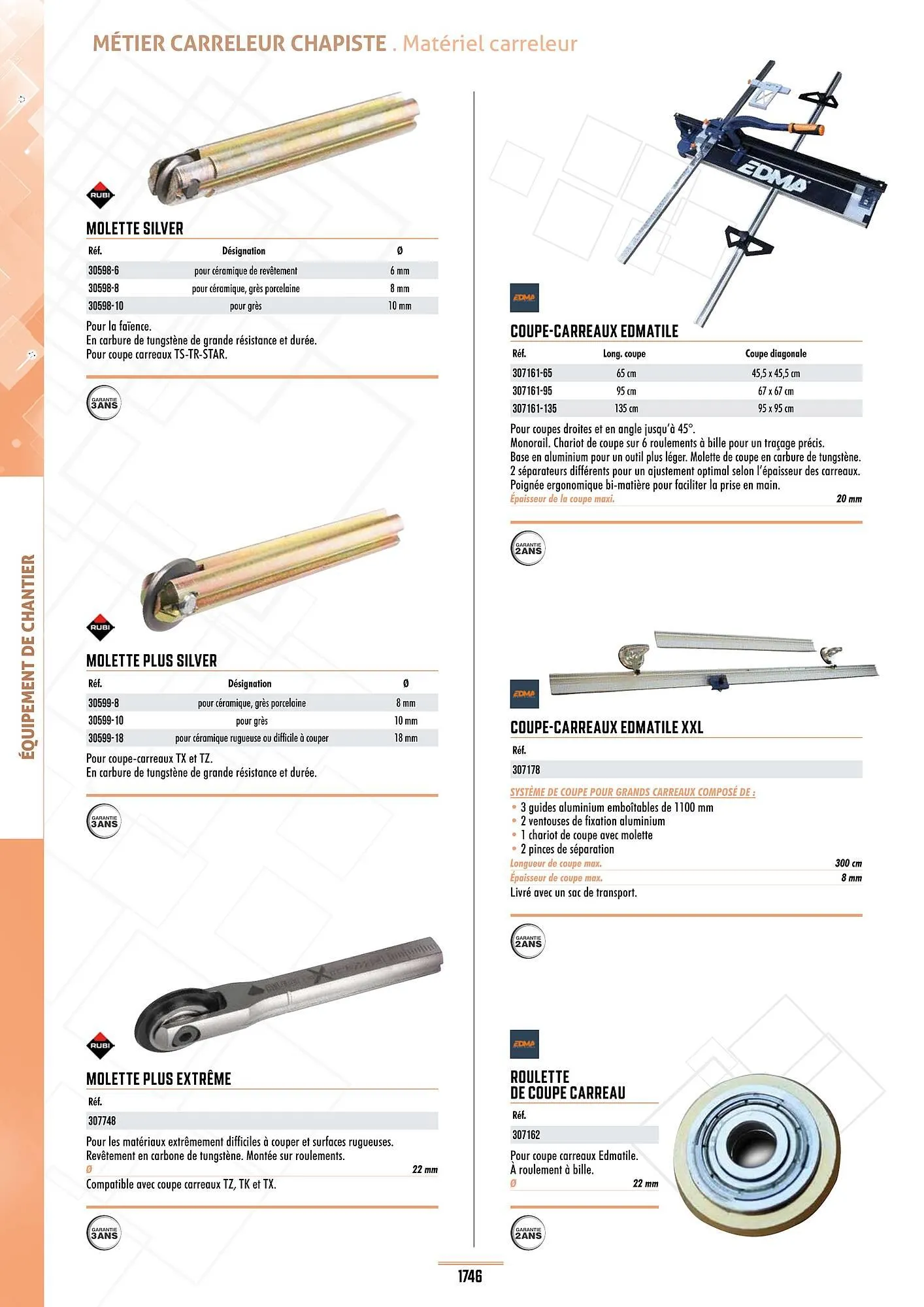 Catalogue Master Pro du 28 janvier au 30 décembre 2028 - Catalogue page 1750