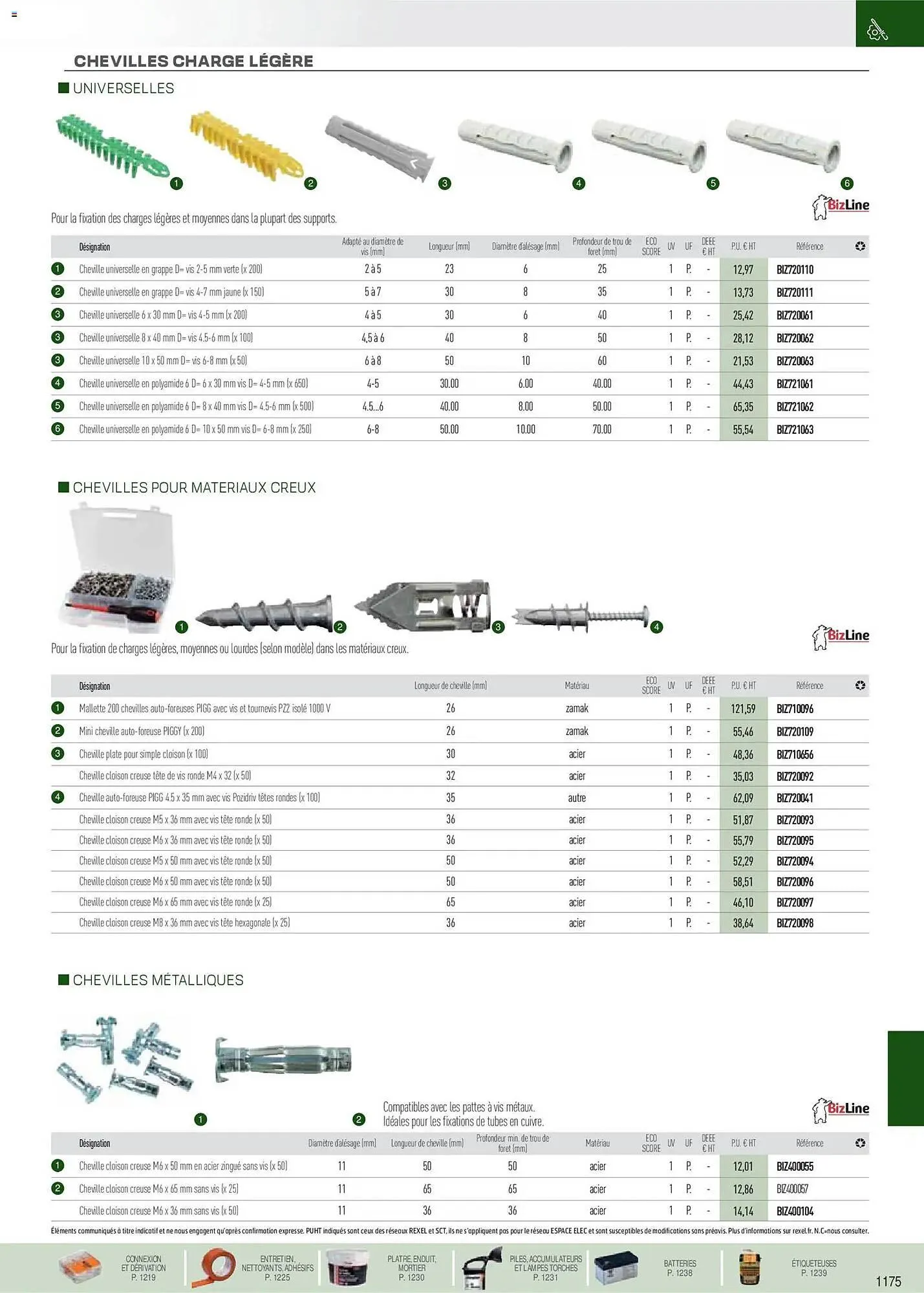 Catalogue Rexel du 18 novembre au 31 décembre 2026 - Catalogue page 66