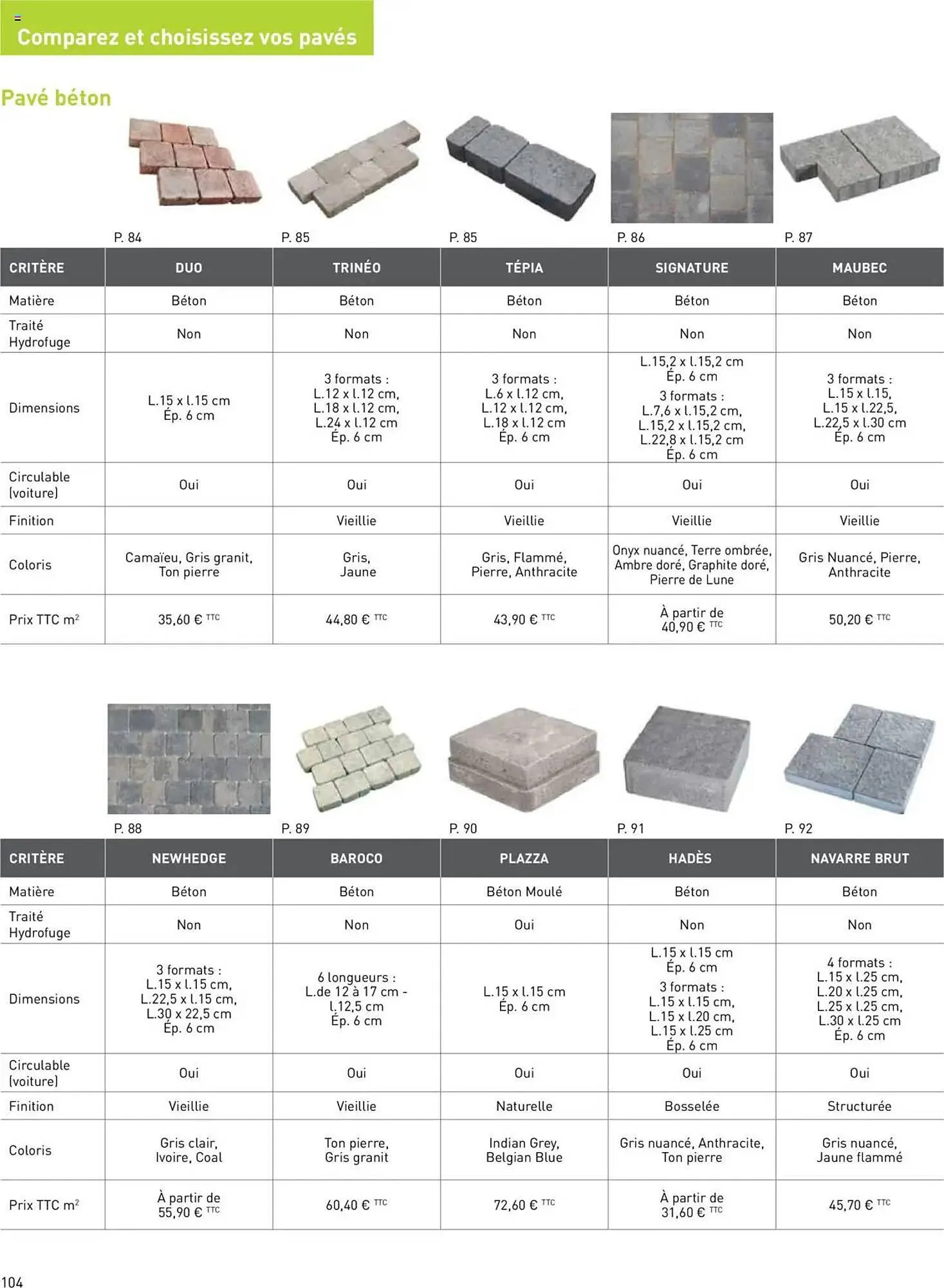 Catalogue Point P du 13 juin au 31 décembre 2025 - Catalogue page 104