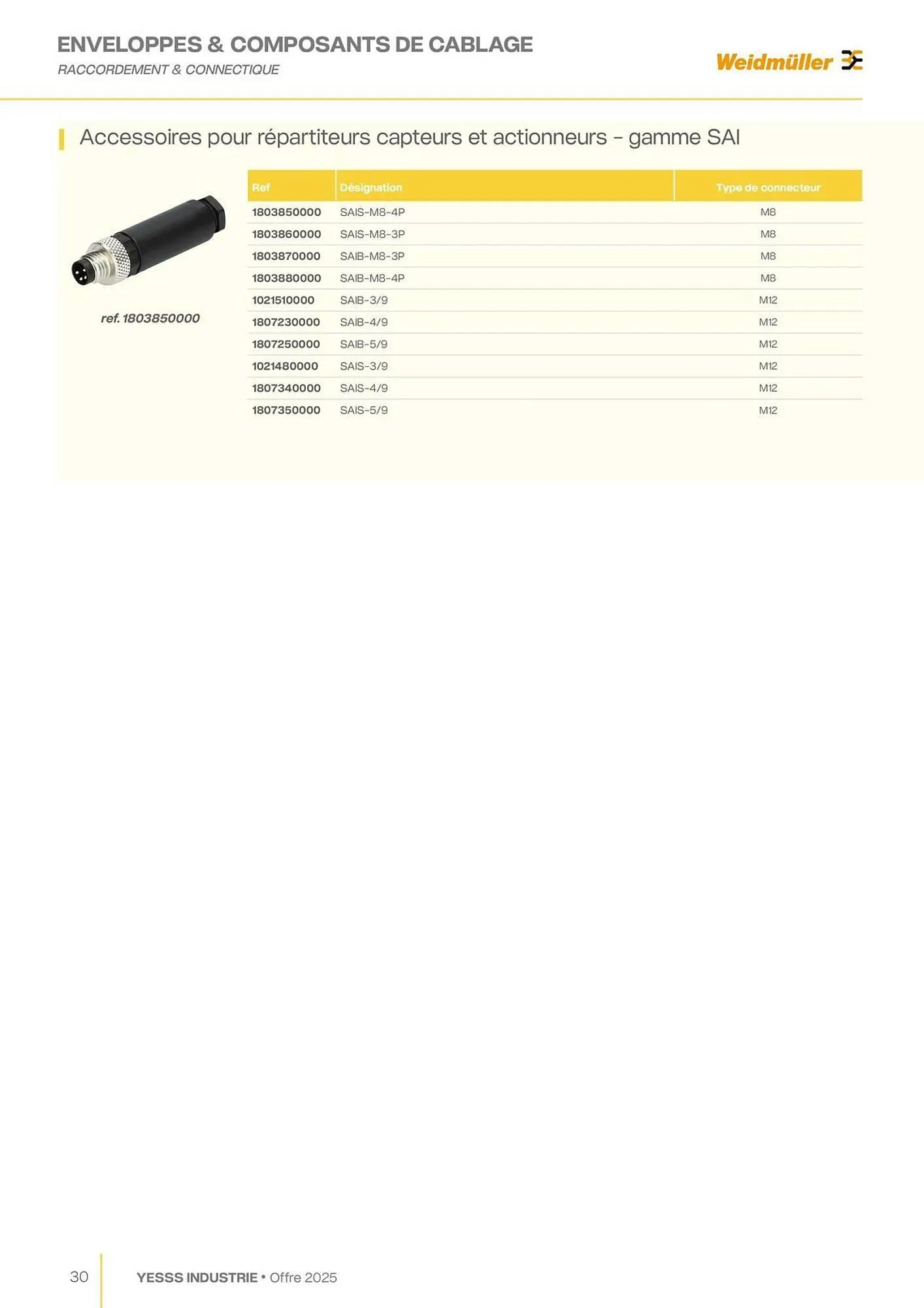 Catalogue Yesss electrique du 28 janvier au 31 décembre 2025 - Catalogue page 32