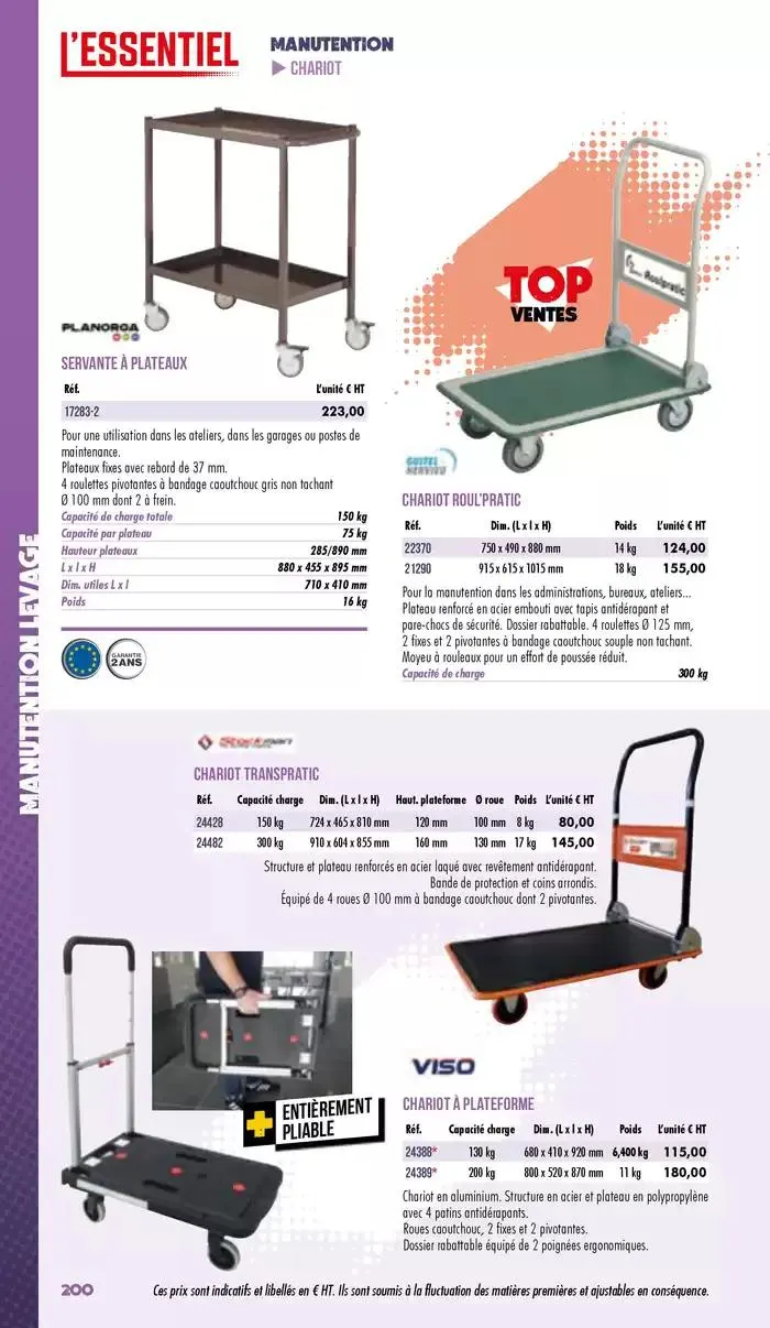 Essentiel Industrie 2025 du 3 janvier au 31 décembre 2025 - Catalogue page 202