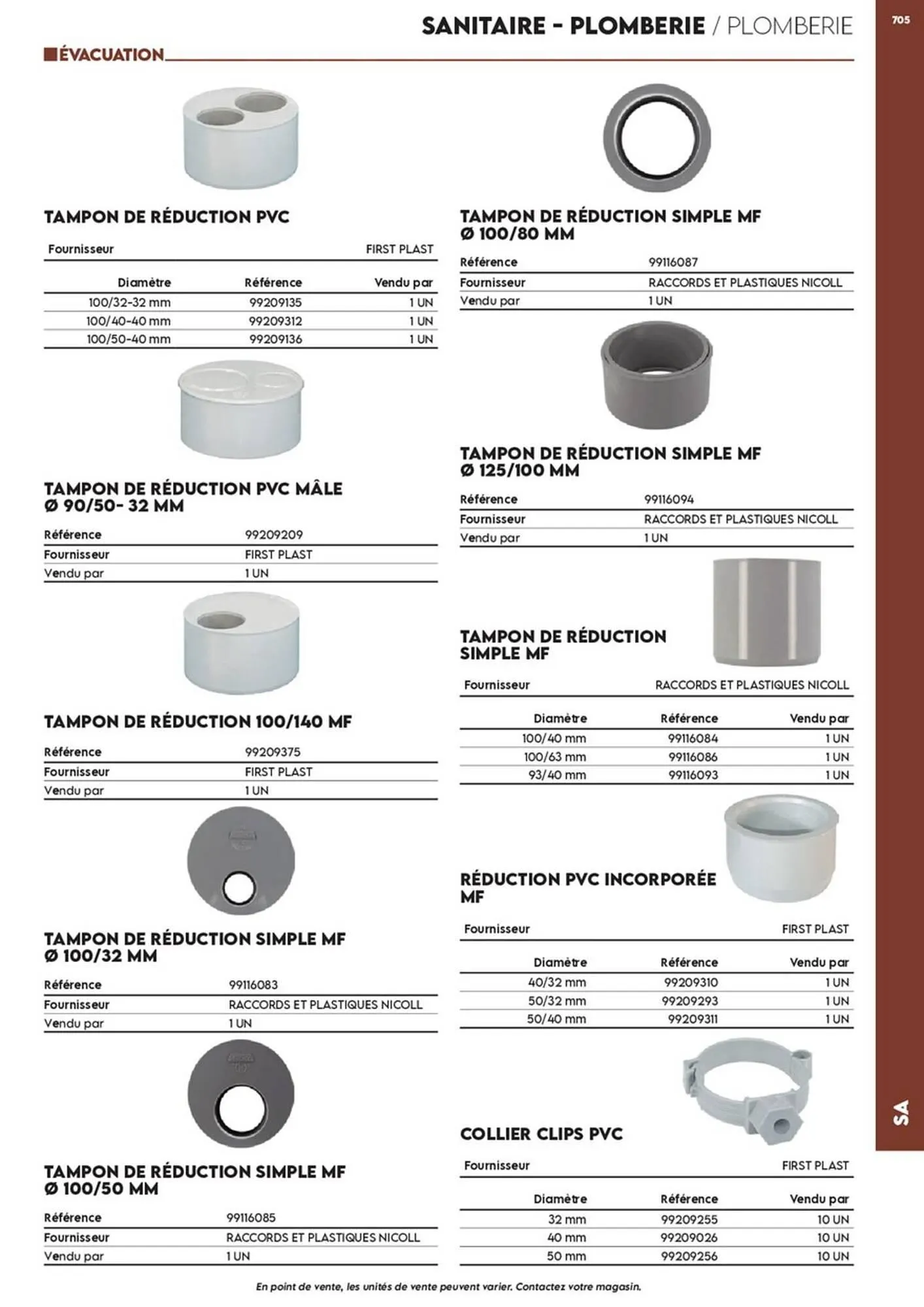 Catalogue Tout faire matériaux du 17 décembre au 30 décembre 2025 - Catalogue page 672