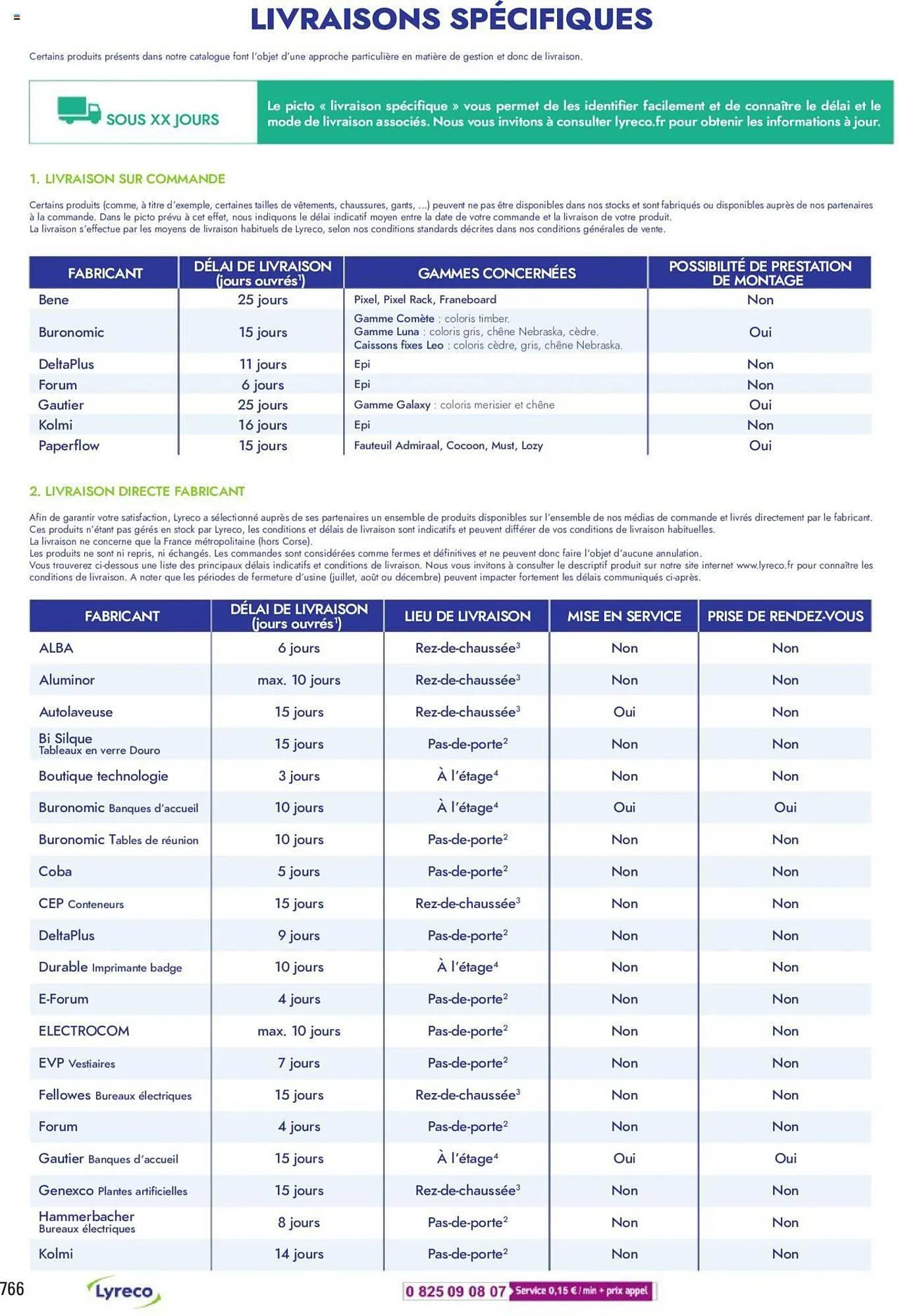 Catalogue Lyreco du 15 mai au 31 décembre 2023 - Catalogue page 766