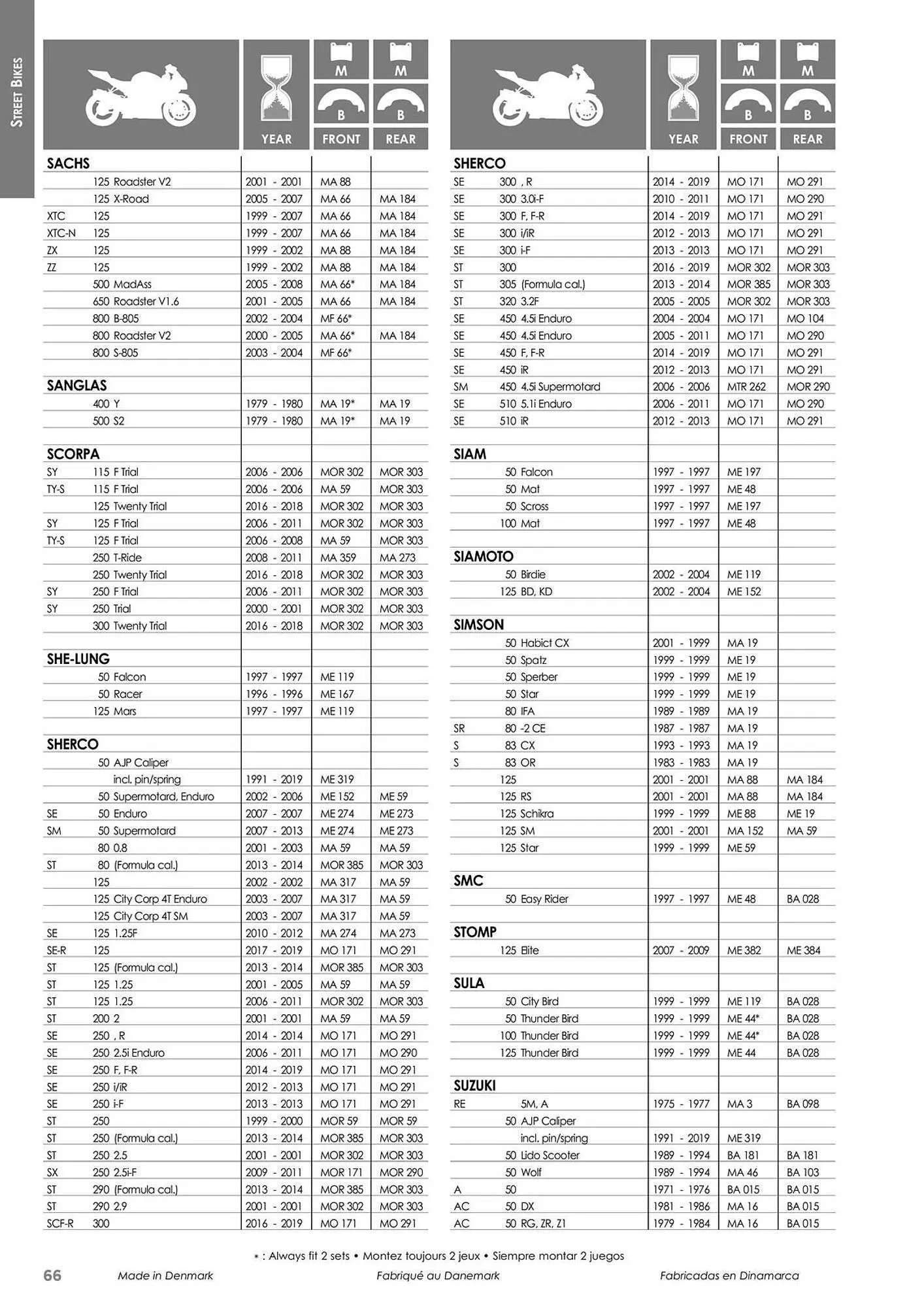 Catalogue Bihr du 23 mai au 31 décembre 2025 - Catalogue page 66