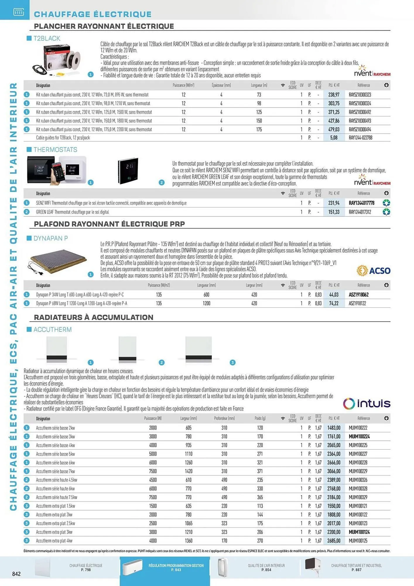 Catalogue Rexel du 31 octobre au 31 décembre 2025 - Catalogue page 48