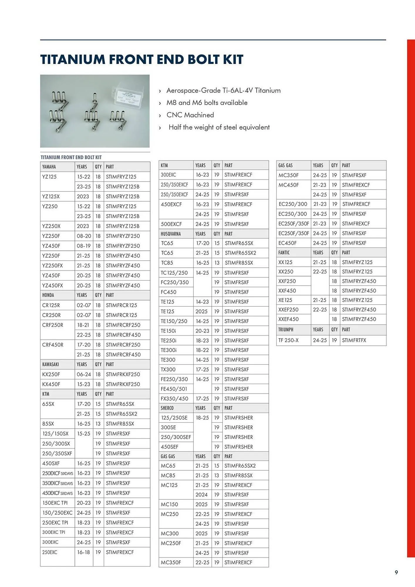 Catalogue Bihr du 22 novembre au 27 décembre 2025 - Catalogue page 11