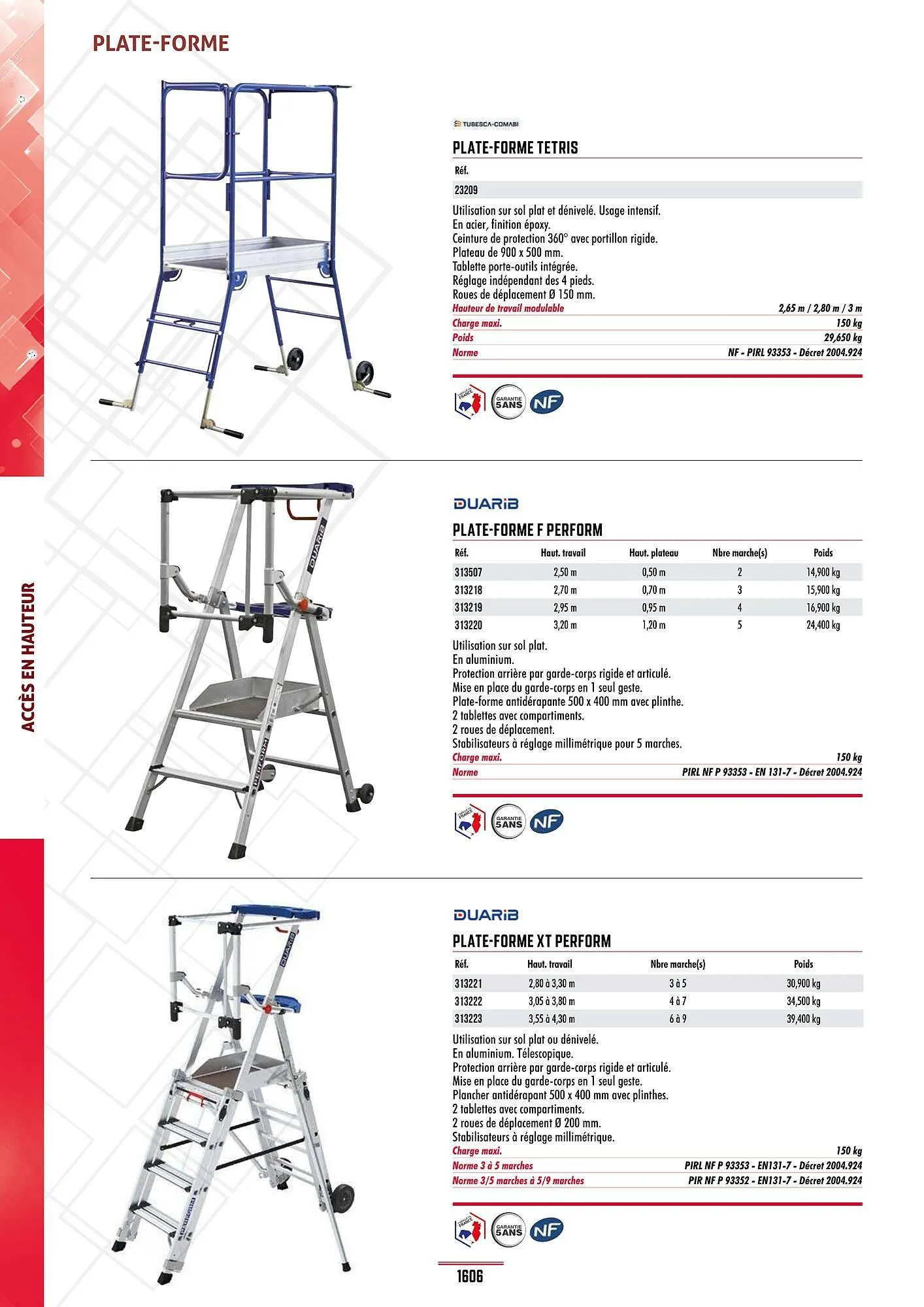 Catalogue Master Pro du 28 janvier au 30 décembre 2028 - Catalogue page 1610