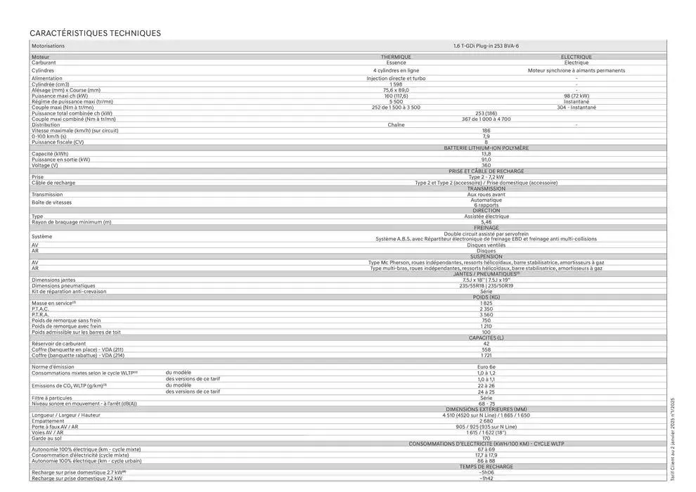Hyundai TUCSON Plug-in du 2 janvier au 2 janvier 2026 - Catalogue page 30