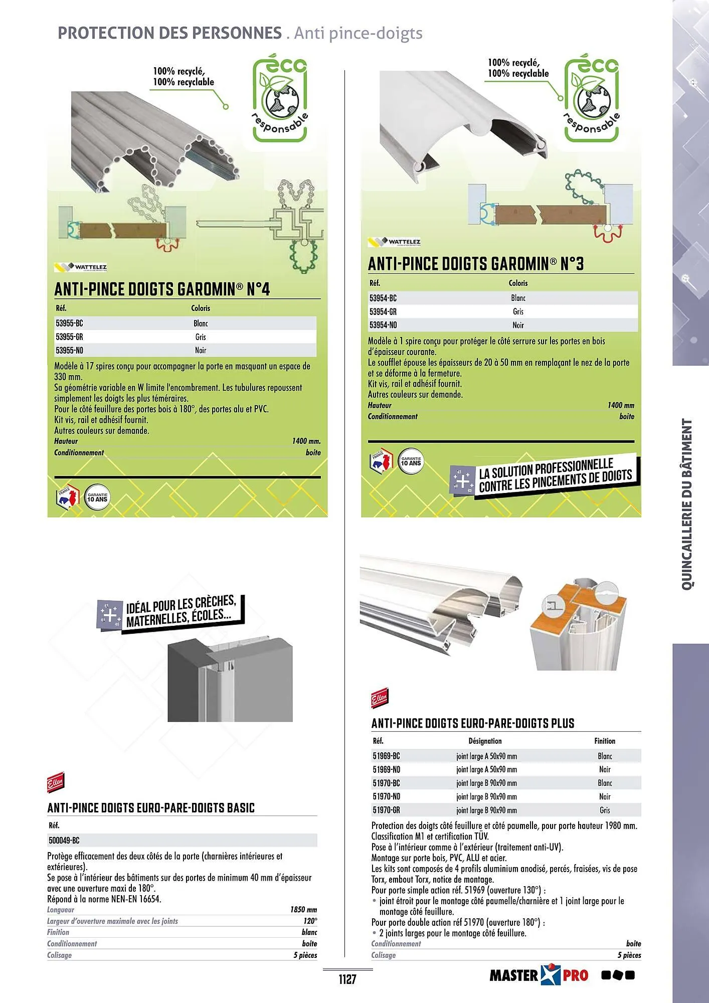 Catalogue Master Pro du 28 janvier au 30 décembre 2028 - Catalogue page 1131