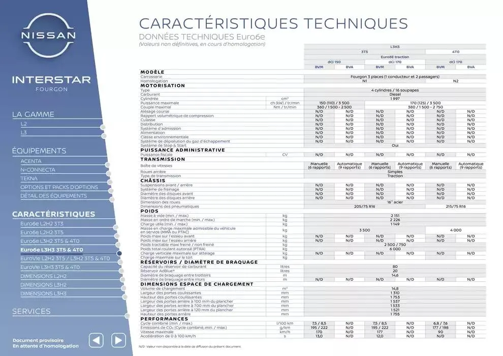 Nouveau Nissan Interstar du 13 mai au 13 mai 2026 - Catalogue page 12