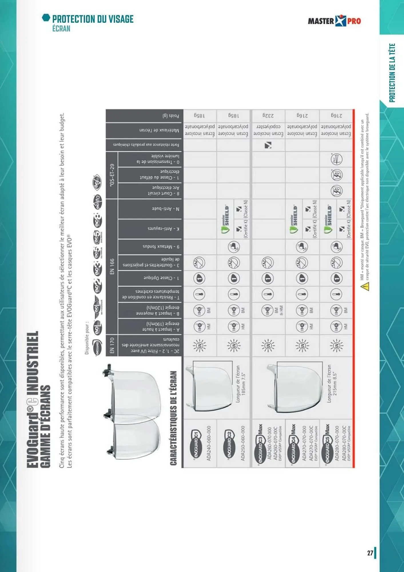 Catalogue Master Pro du 19 septembre au 31 janvier 2027 - Catalogue page 29
