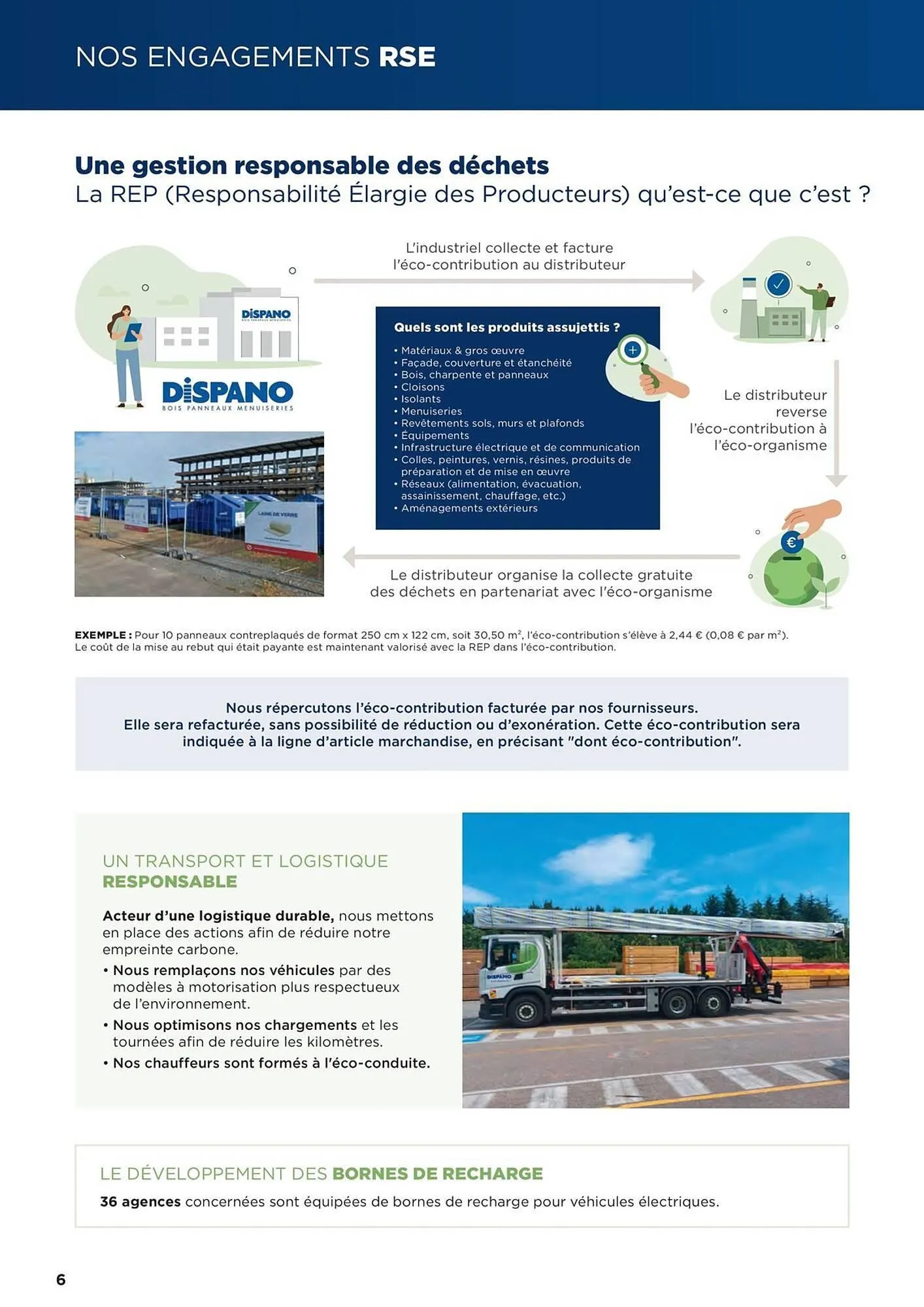 Catalogue Dispano du 8 avril au 31 décembre 2026 - Catalogue page 6