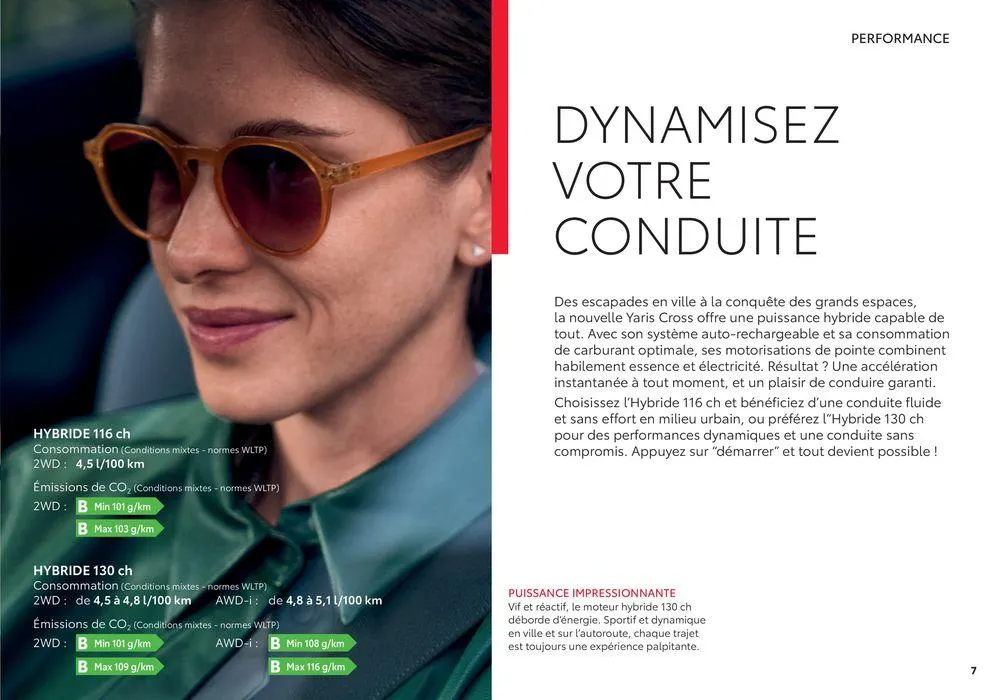 Toyota Yaris Cross du 18 juin au 18 juin 2025 - Catalogue page 7