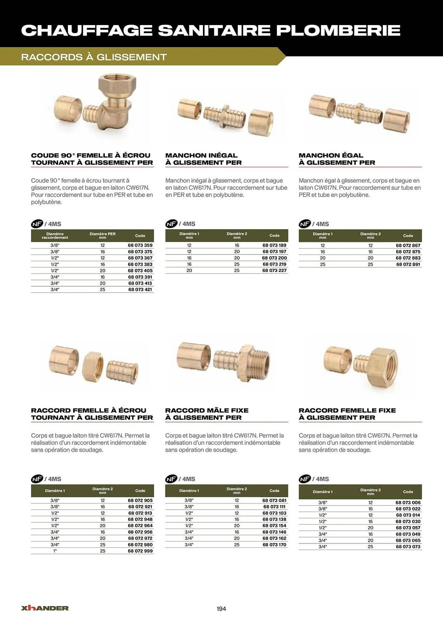 Catalogue Prolians du 2 septembre au 31 décembre 2025 - Catalogue page 194