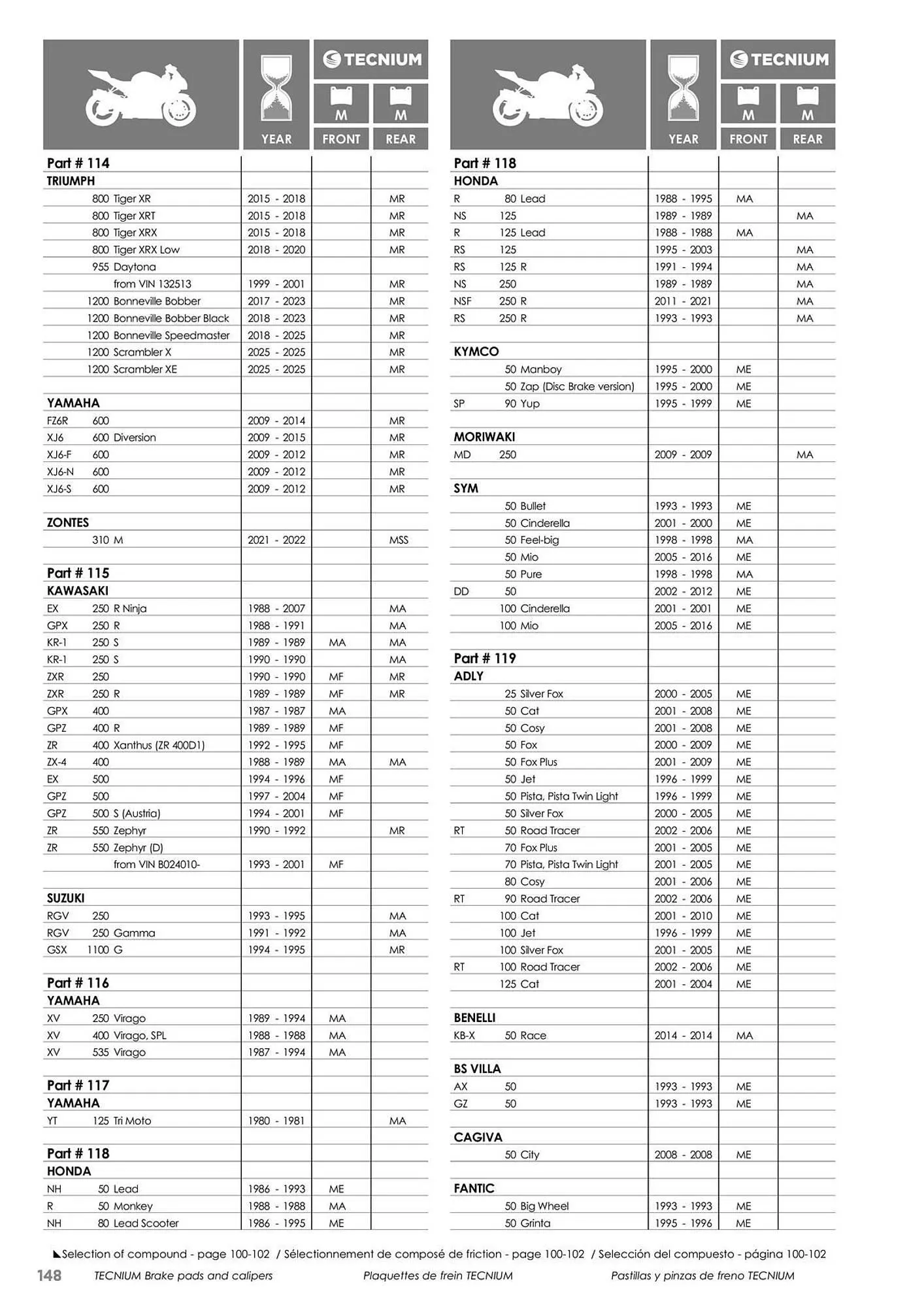 Catalogue Bihr du 23 mai au 31 décembre 2025 - Catalogue page 148