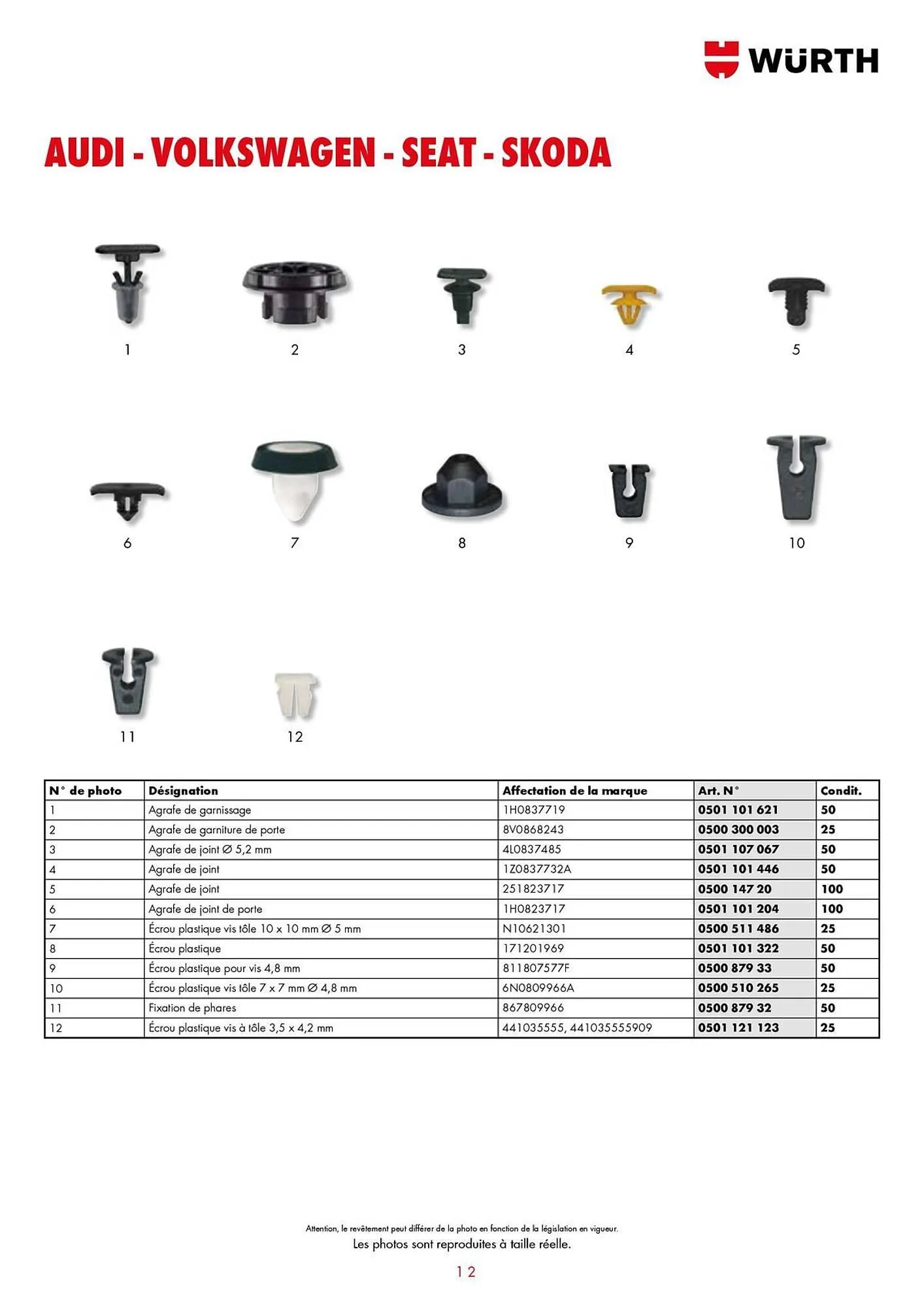Catalogue Würth du 21 janvier au 31 décembre 2025 - Catalogue page 12
