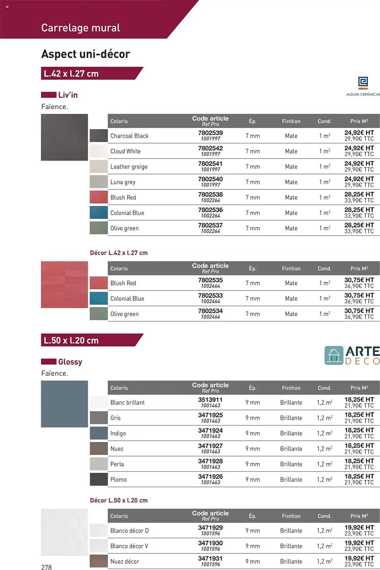 Catalogue Point P du 11 juillet au 31 décembre 2025 - Catalogue page 278