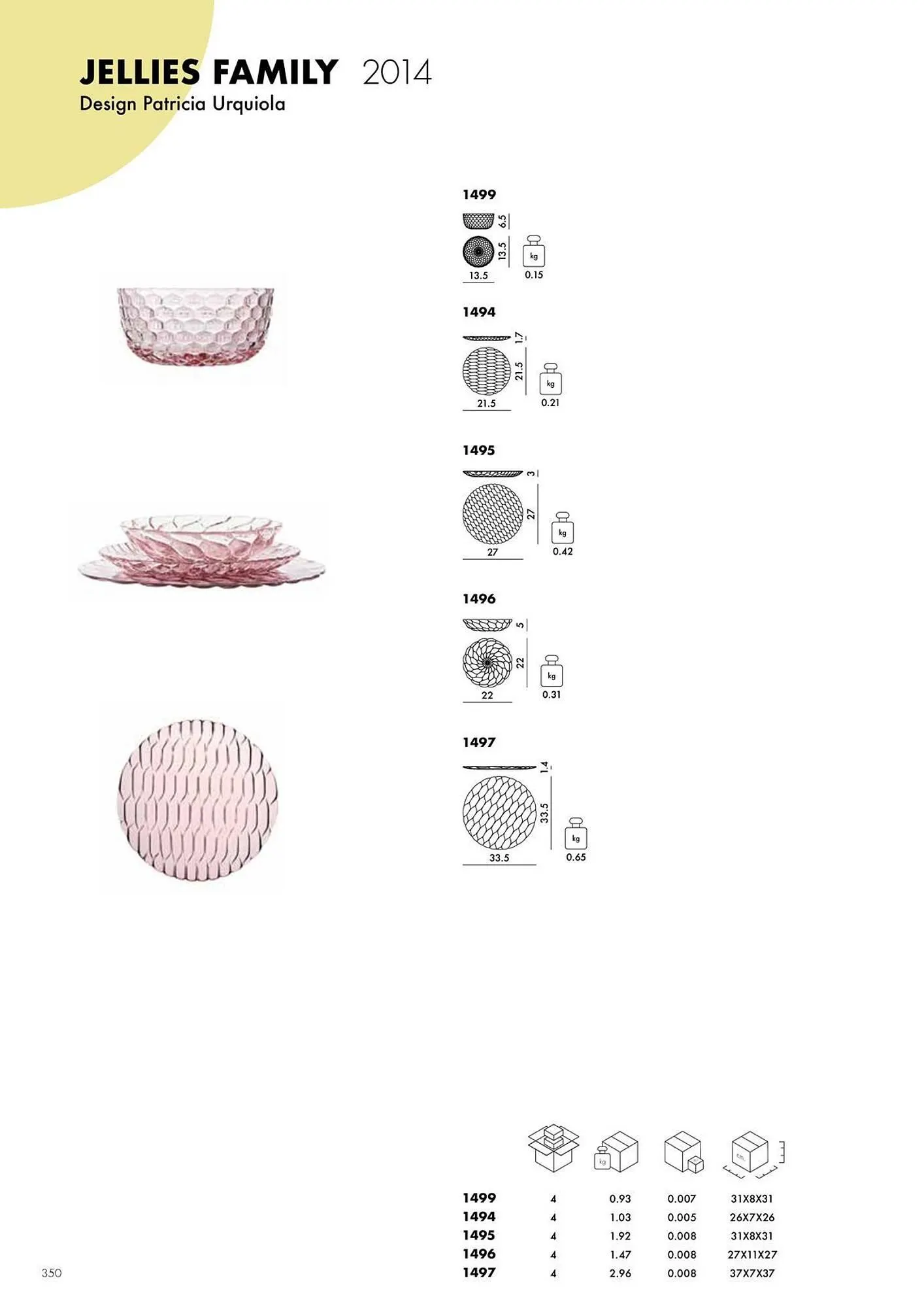 Catalogue Kartell du 4 février au 31 décembre 2026 - Catalogue page 352