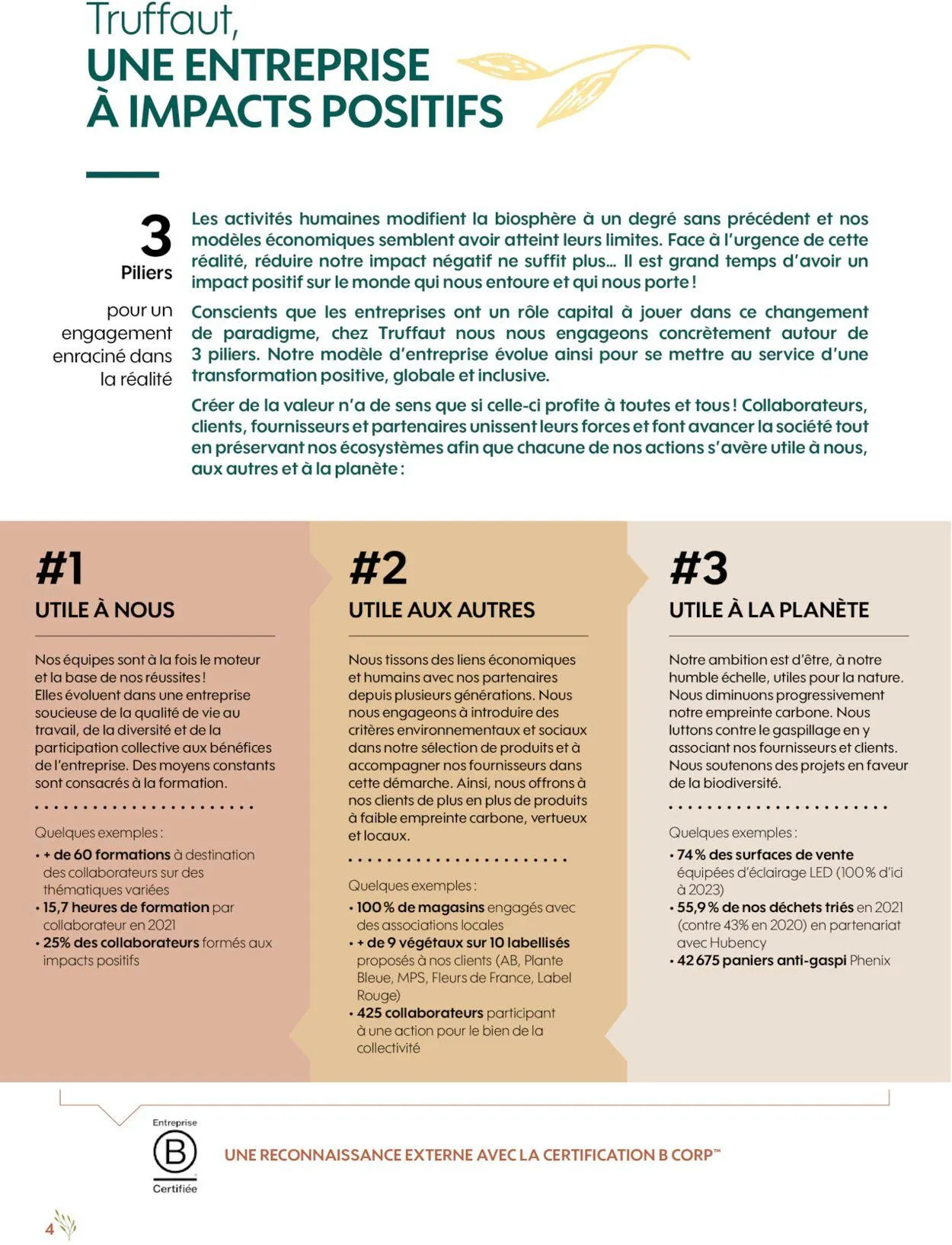 Truffaut du 1 janvier au 31 décembre 2030 - Catalogue page 4