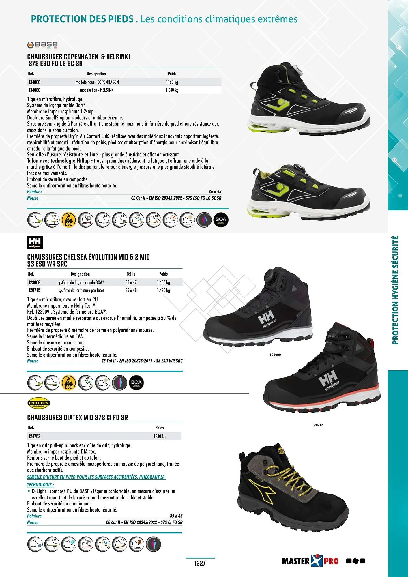 Catalogue Master Pro du 28 janvier au 30 décembre 2028 - Catalogue page 1331