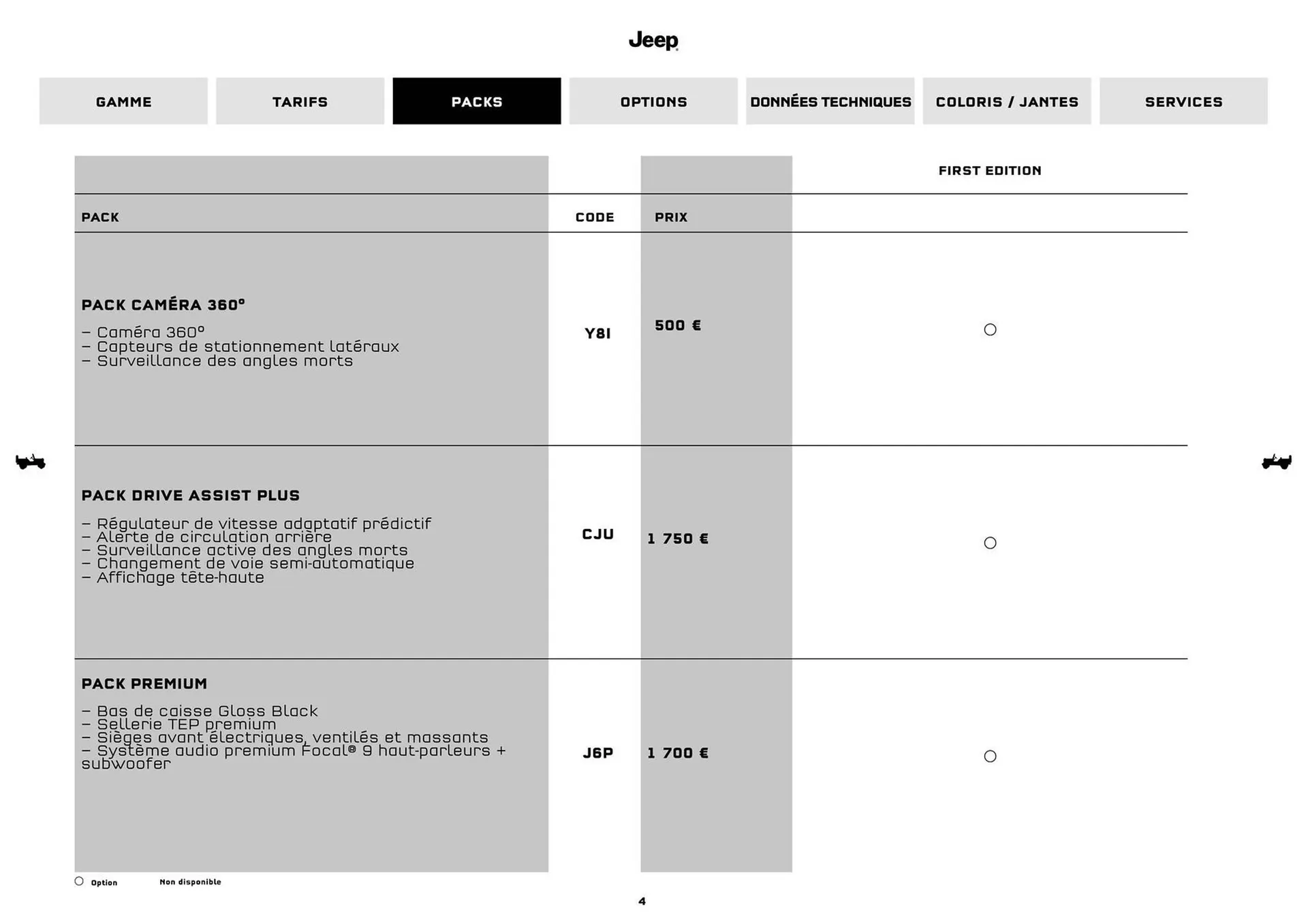 Catalogue Jeep du 9 septembre au 9 septembre 2026 - Catalogue page 4