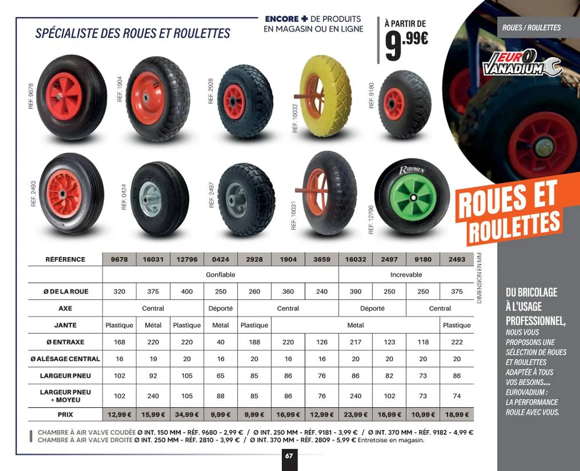 Catalogue Shopix du 5 mars au 22 septembre 2026 - Catalogue page 67