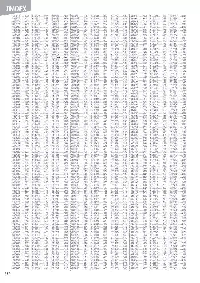 Nos Catalogues Thématiques du 1 janvier au 31 décembre 2025 - Catalogue page 574