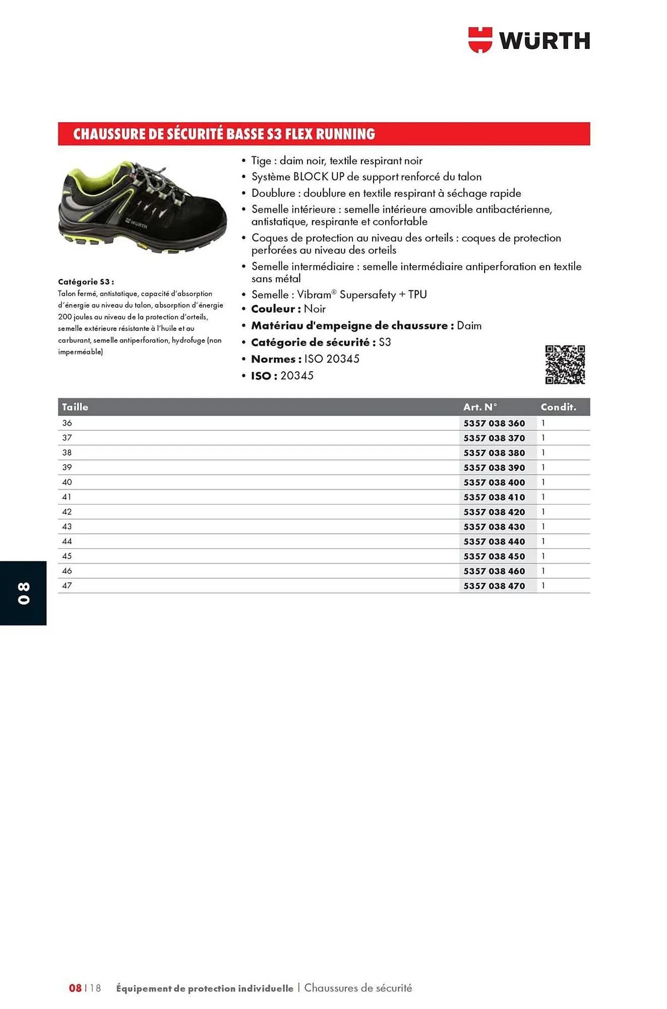 Catalogue Würth du 12 mai au 31 décembre 2025 - Catalogue page 1214