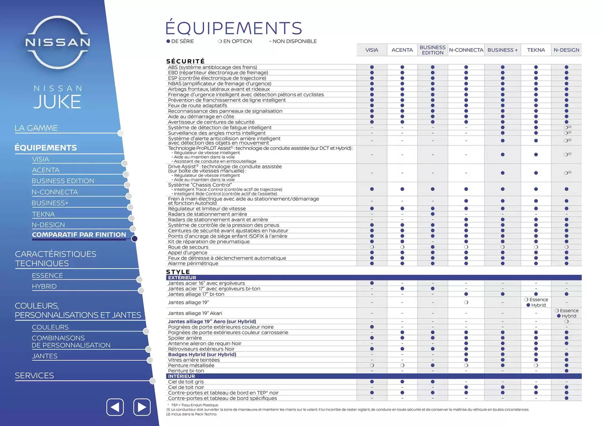 Catalogue Nissan du 7 mars au 7 mars 2026 - Catalogue page 25