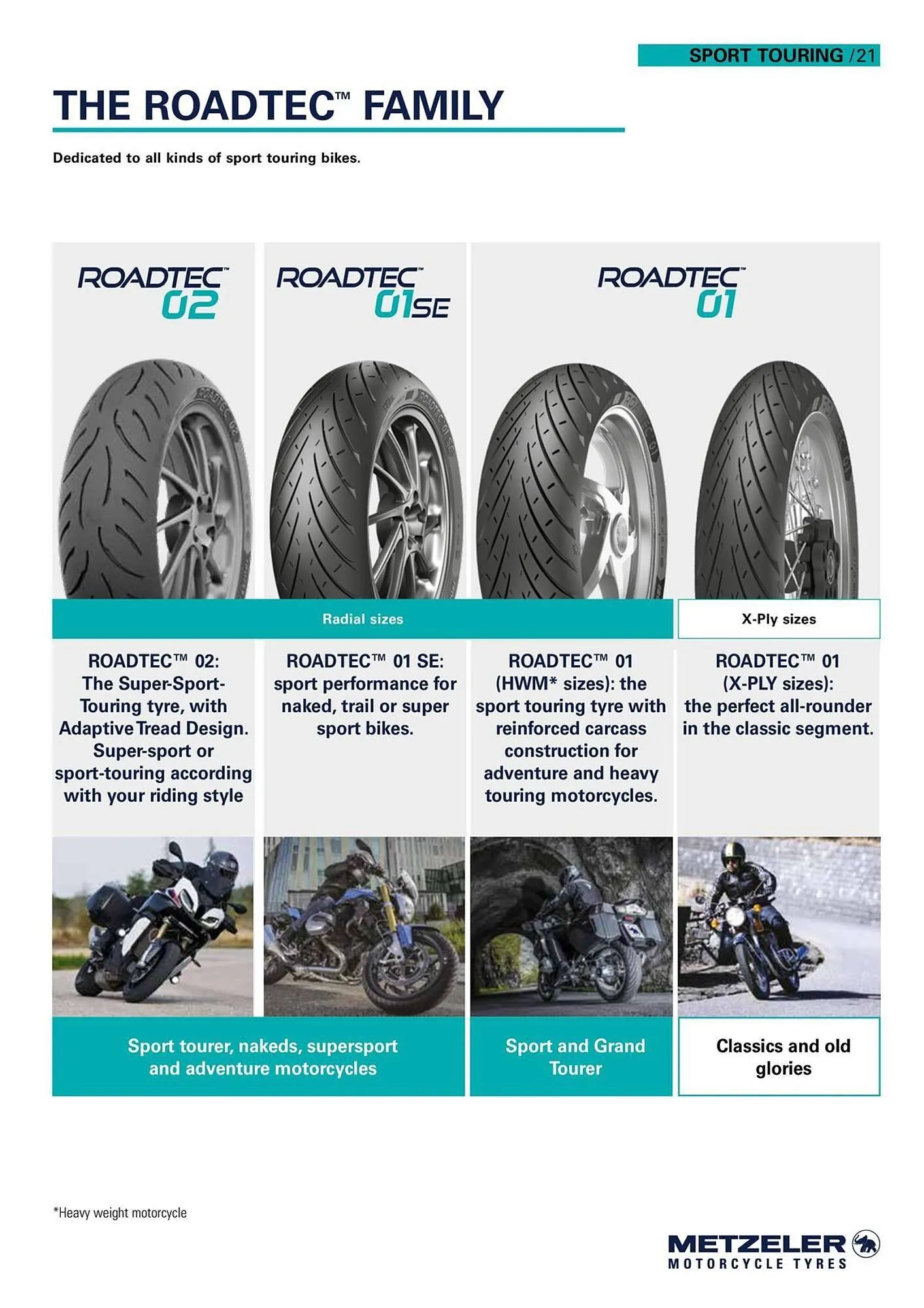 Catalogue Bihr du 10 septembre au 31 décembre 2025 - Catalogue page 21